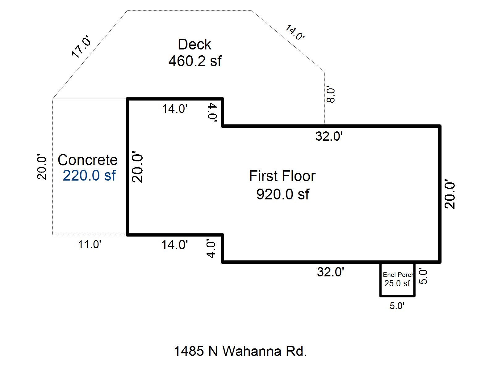 Clatsop County Property Information