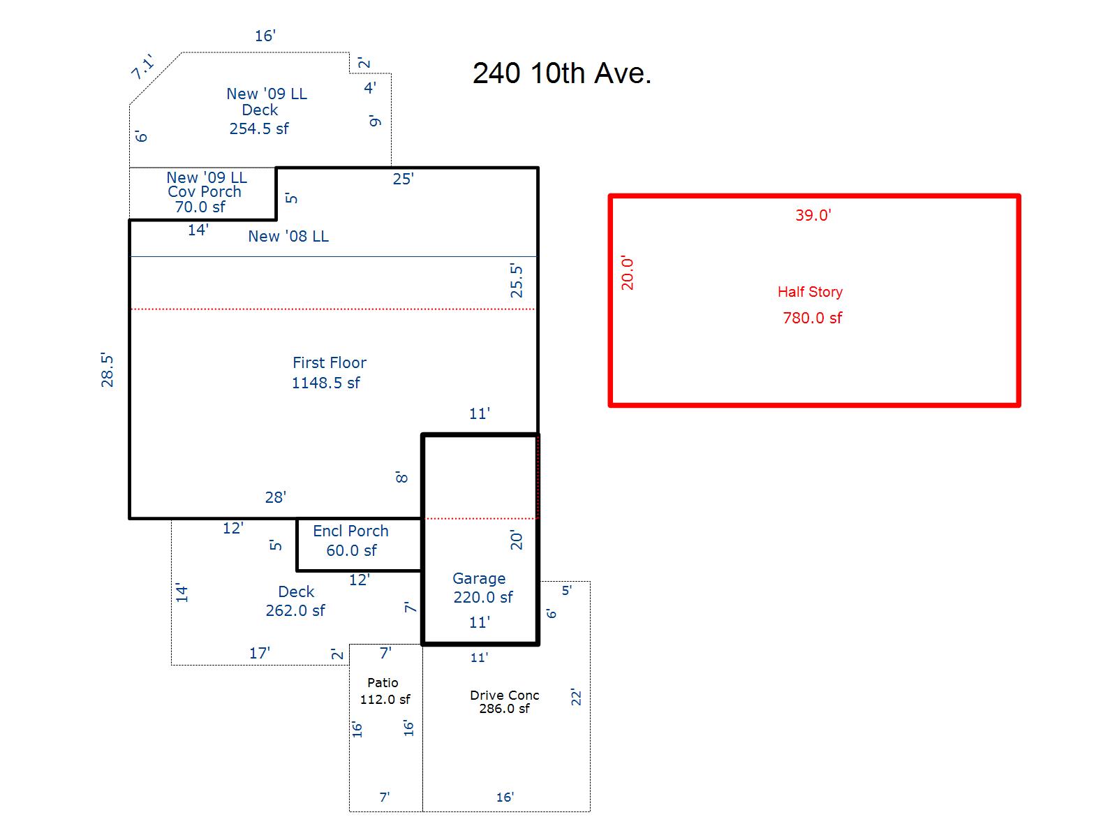 clatsop-county-property-information