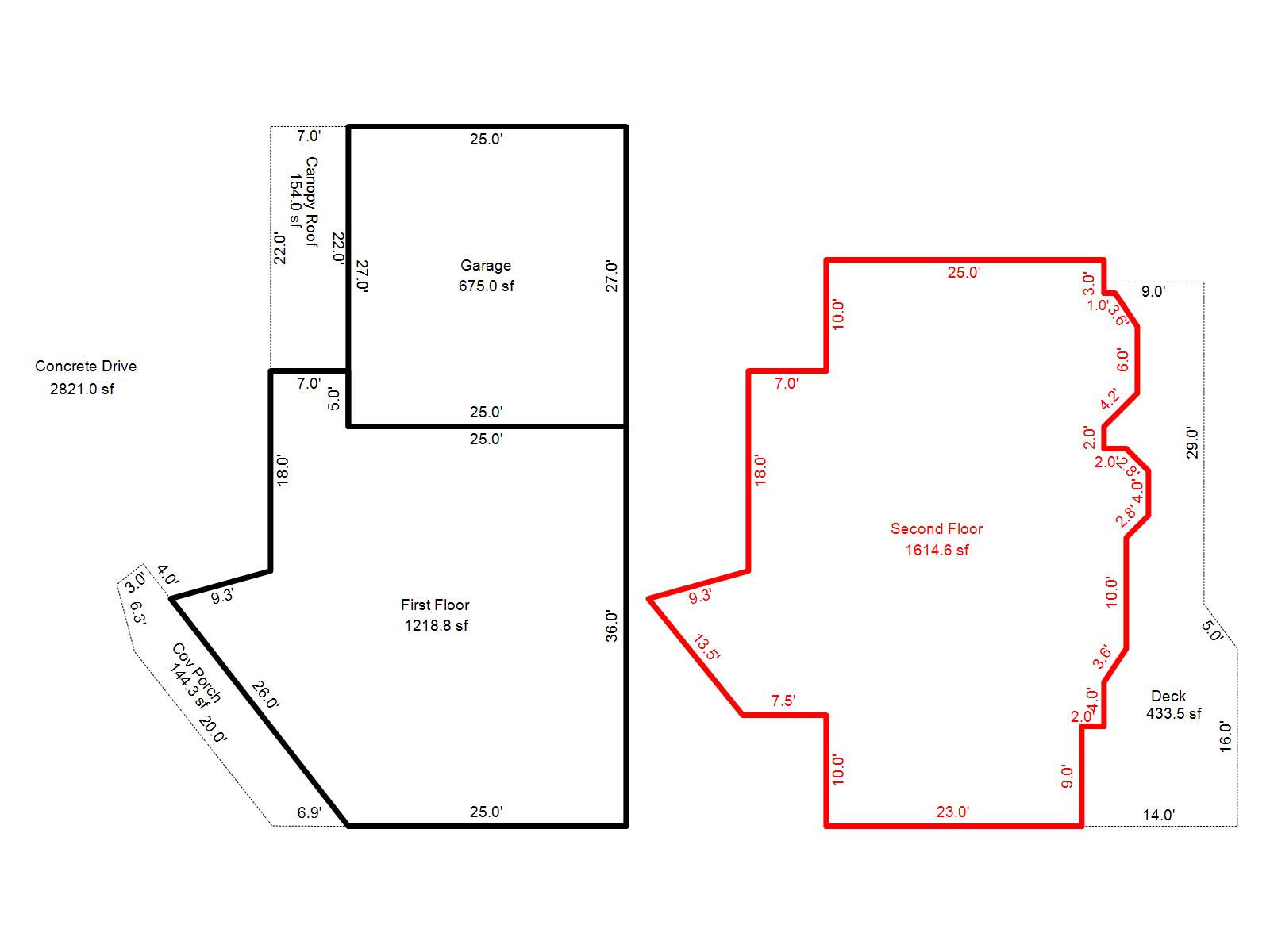 Clatsop County Property Information