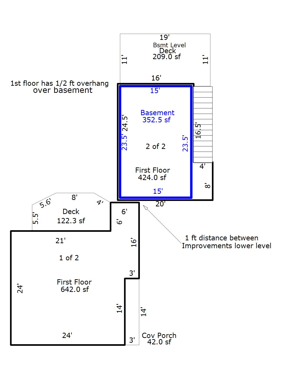 Clatsop County Property Information