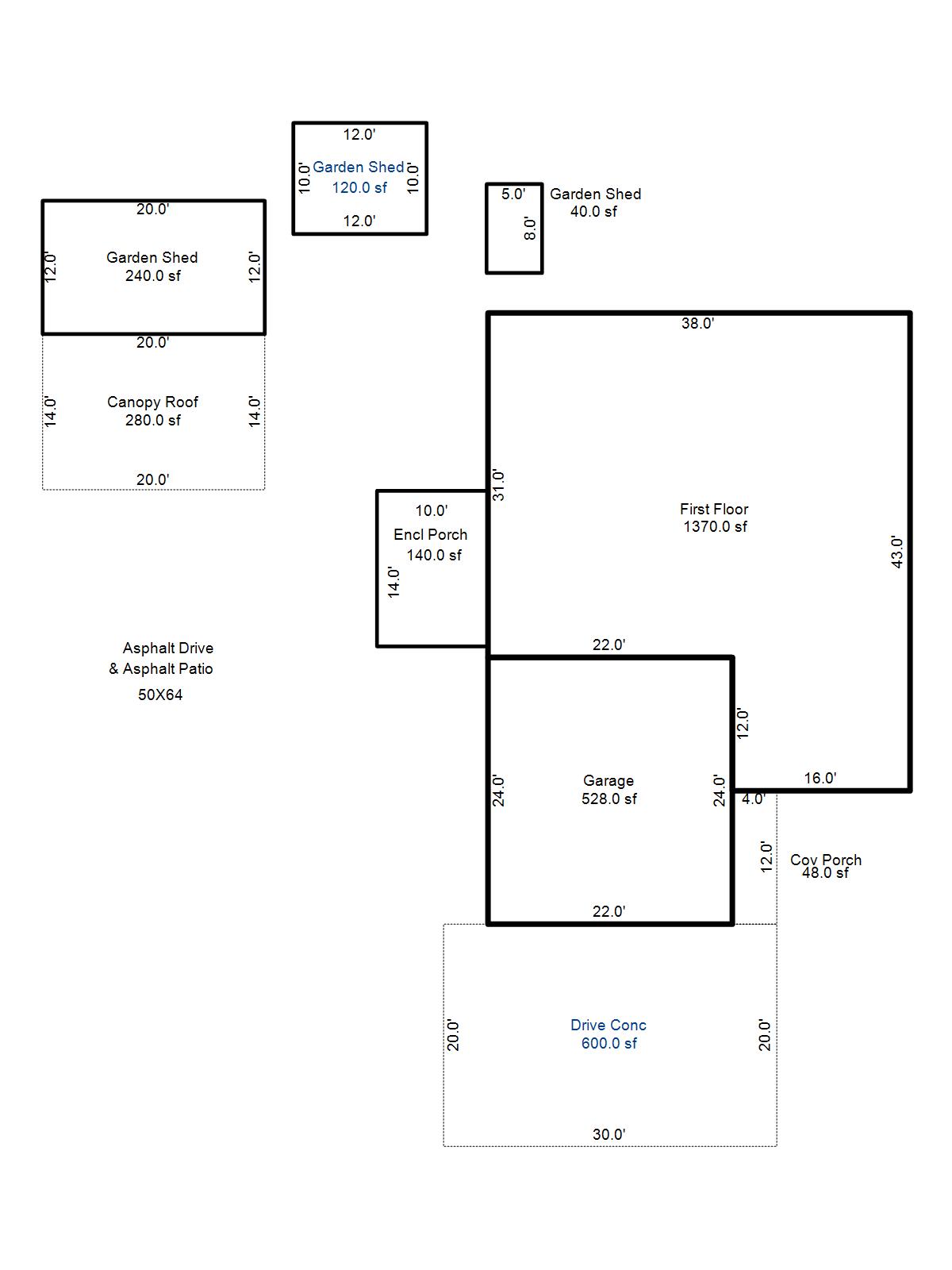 Clatsop County Property Information