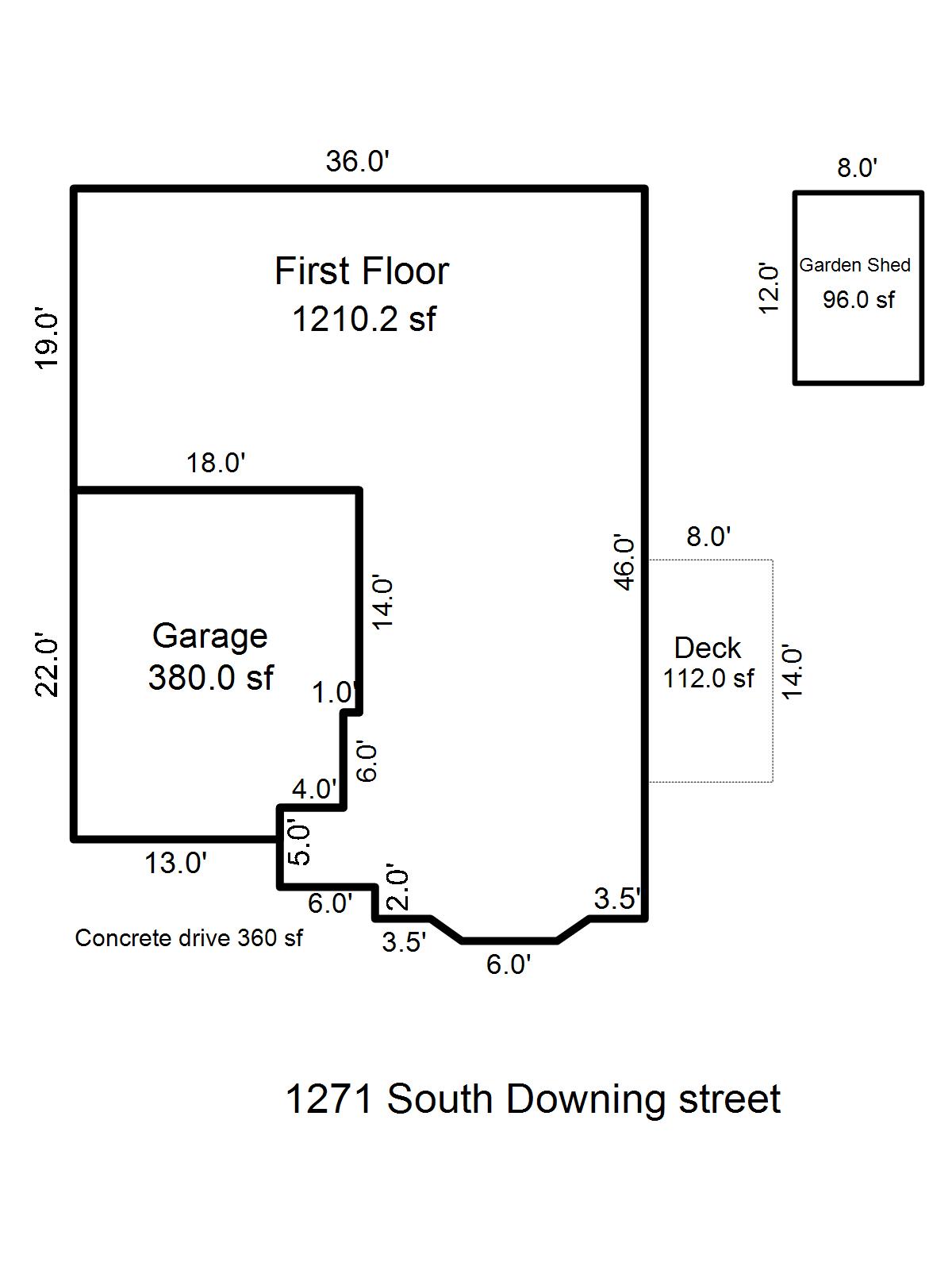 Clatsop County Property Information
