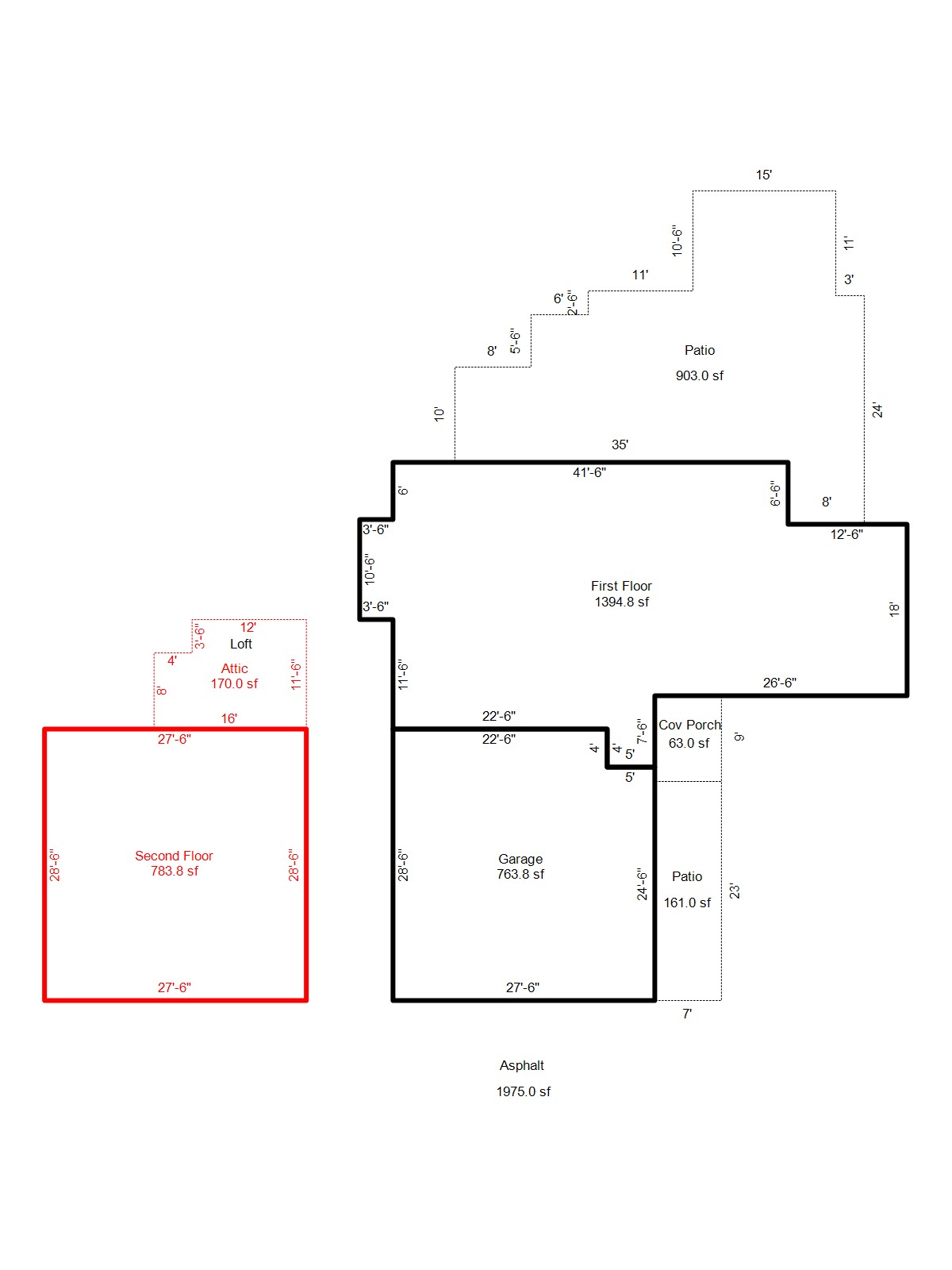 clatsop-county-property-information