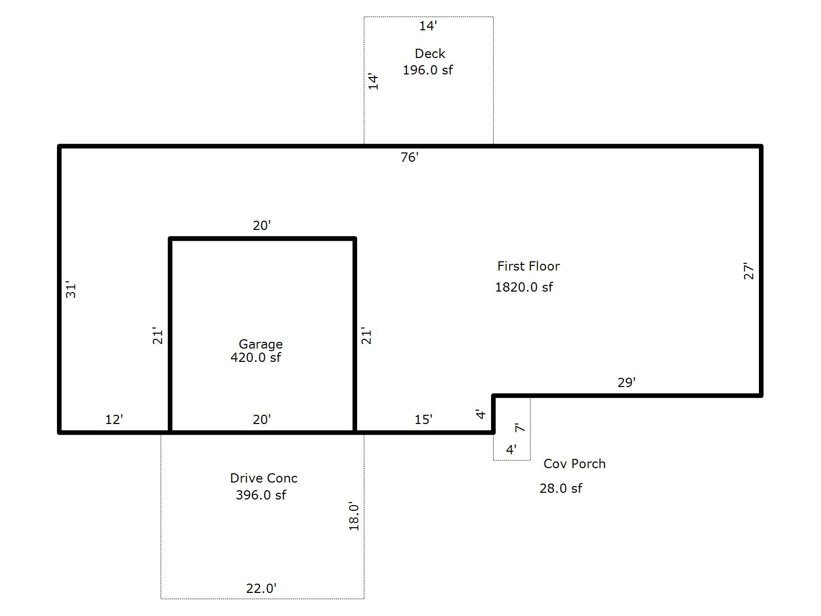 Clatsop County Property Information