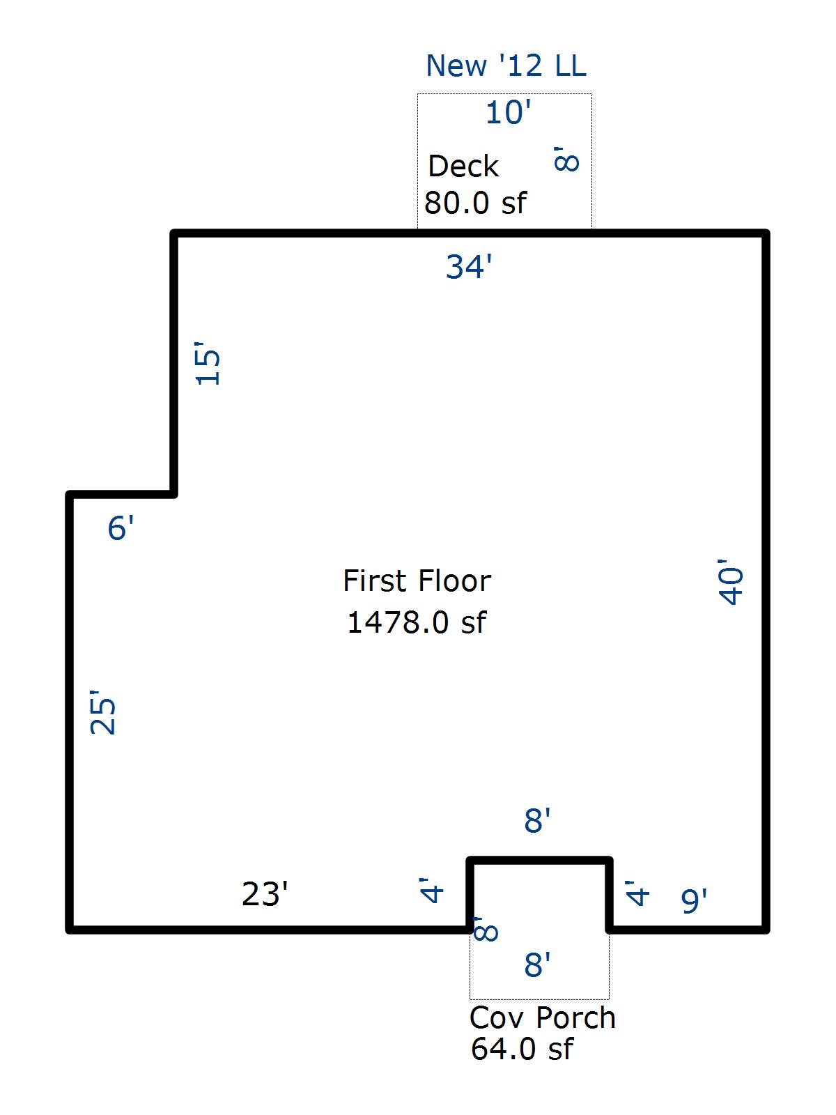 Clatsop County Property Information