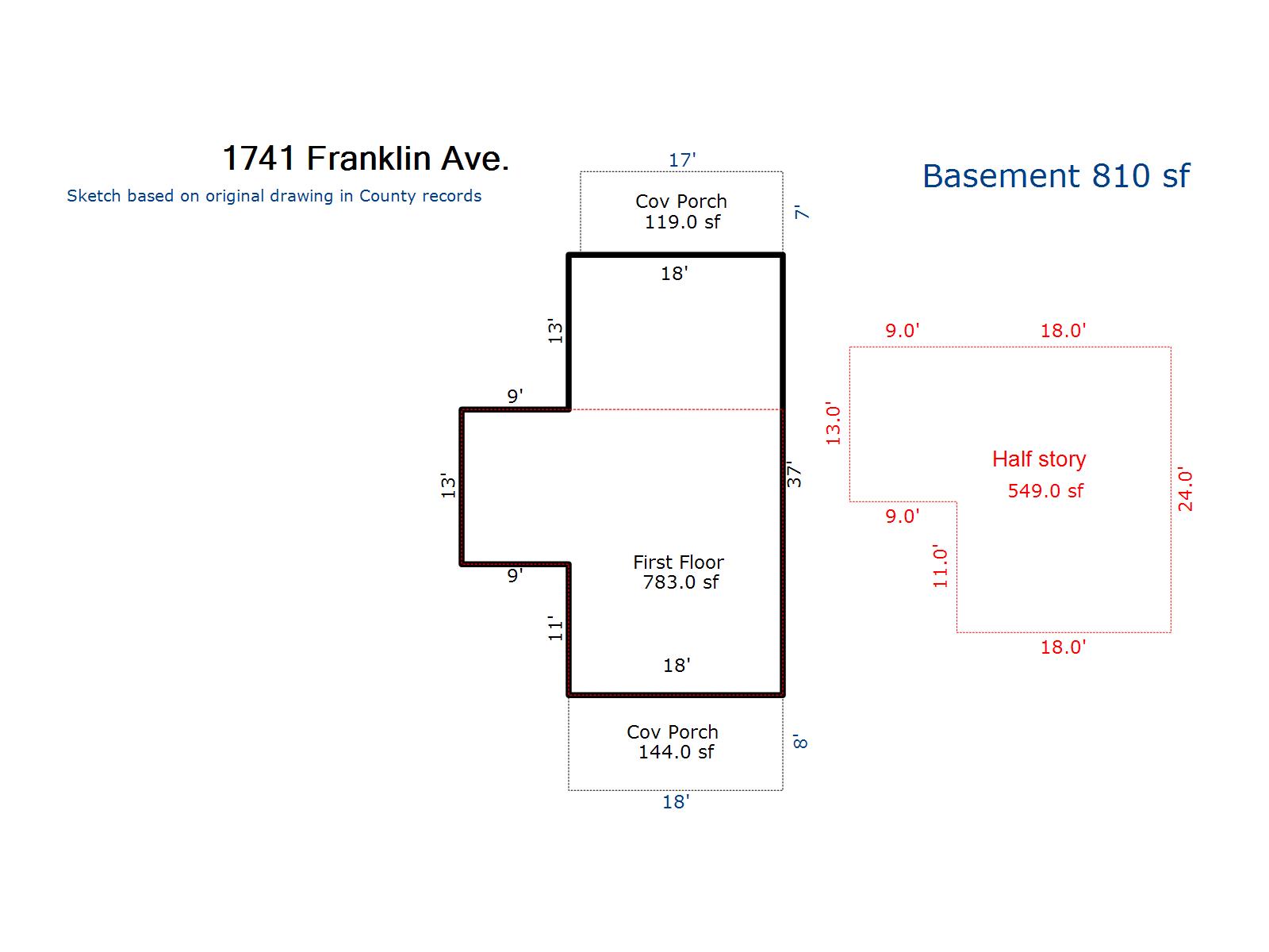 clatsop-county-property-information