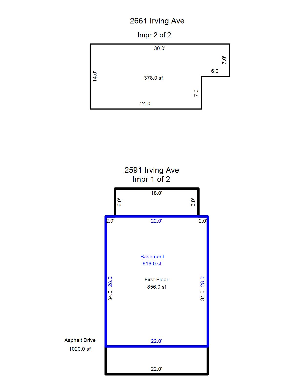 Clatsop County Property Information