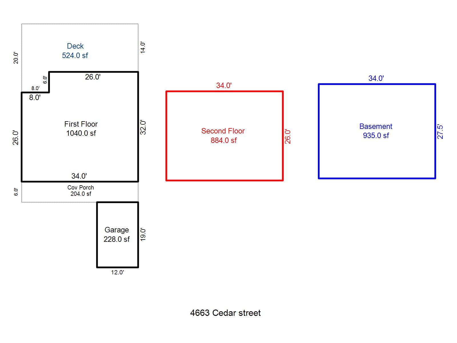 Clatsop County Property Information