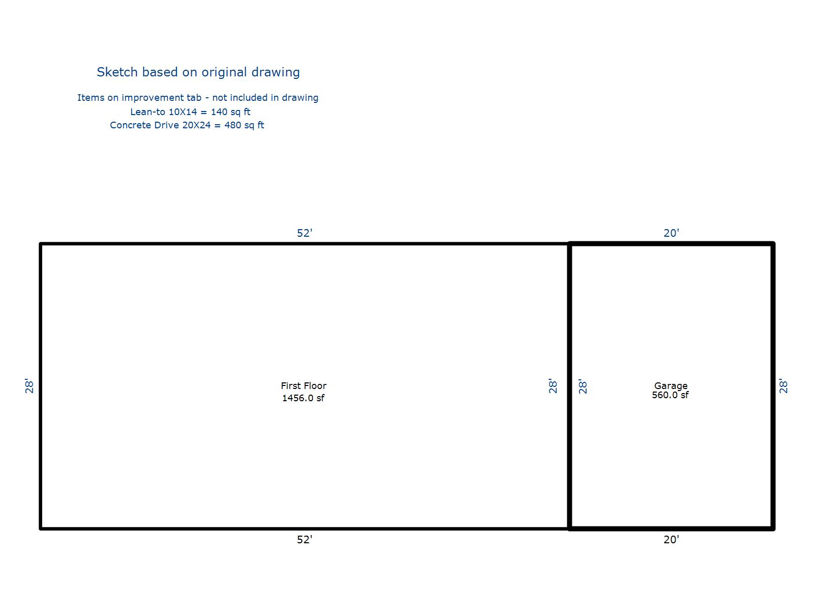 Clatsop County Property Information