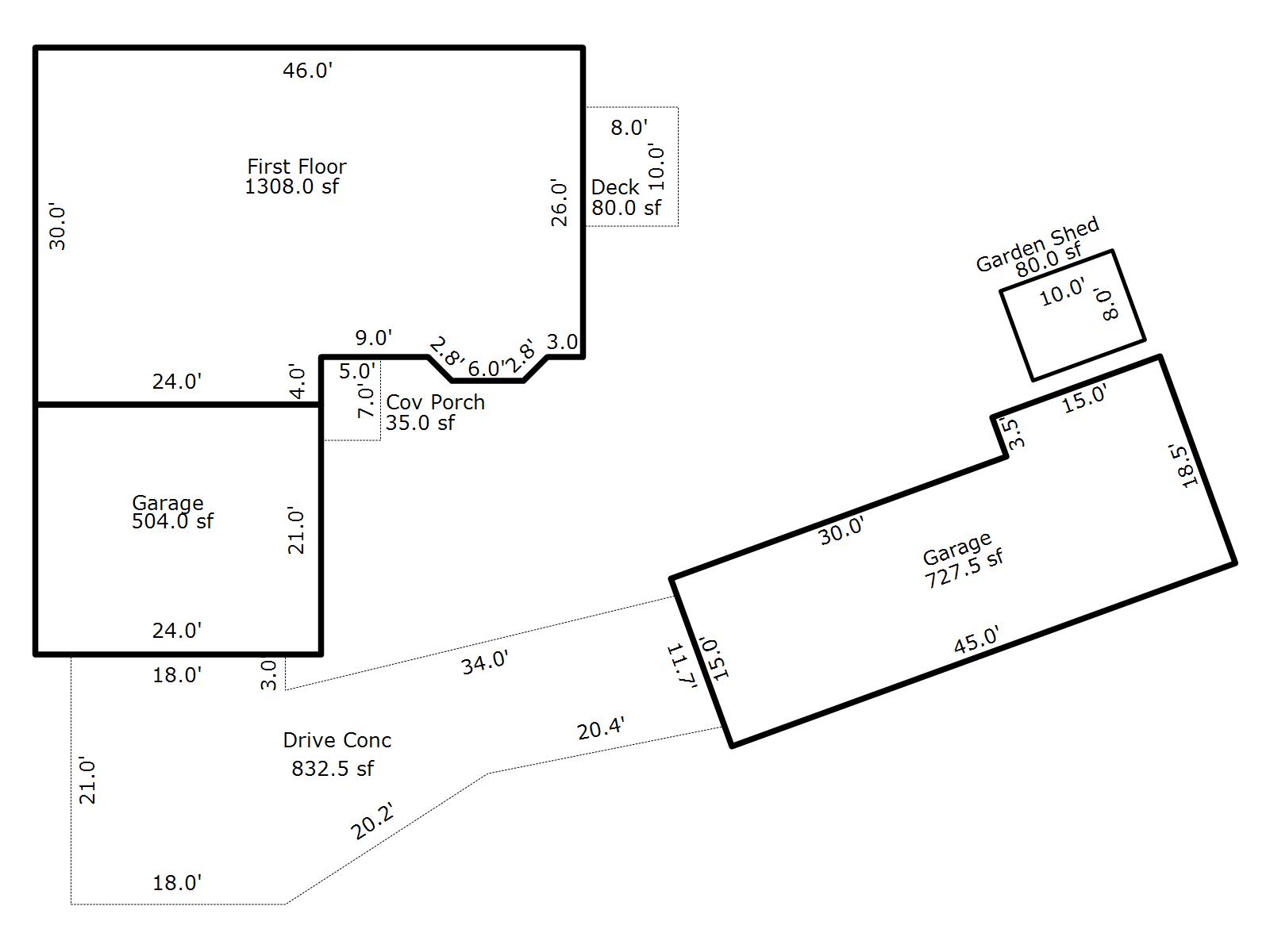 Clatsop County Property Information