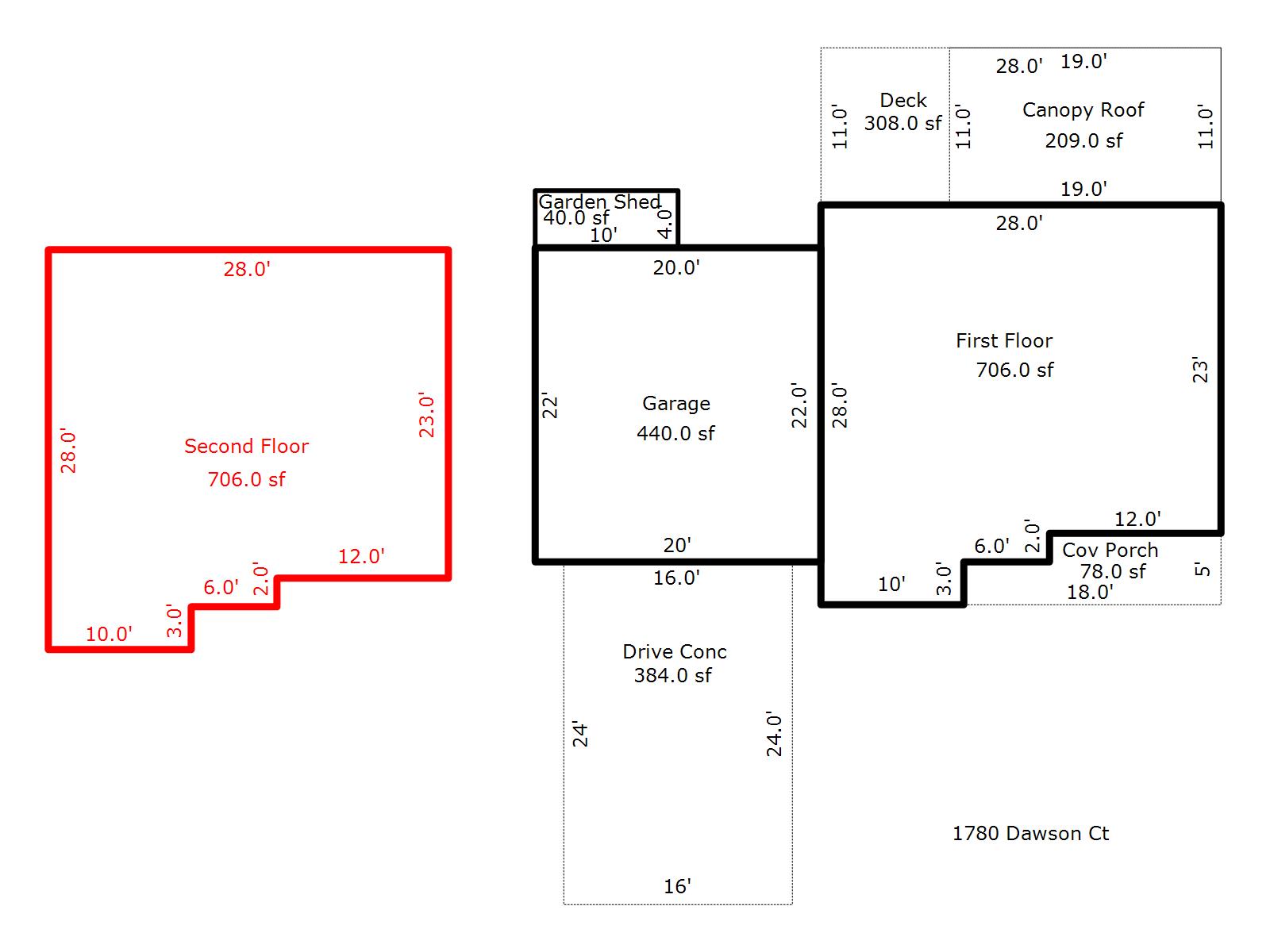 Clatsop County Property Information