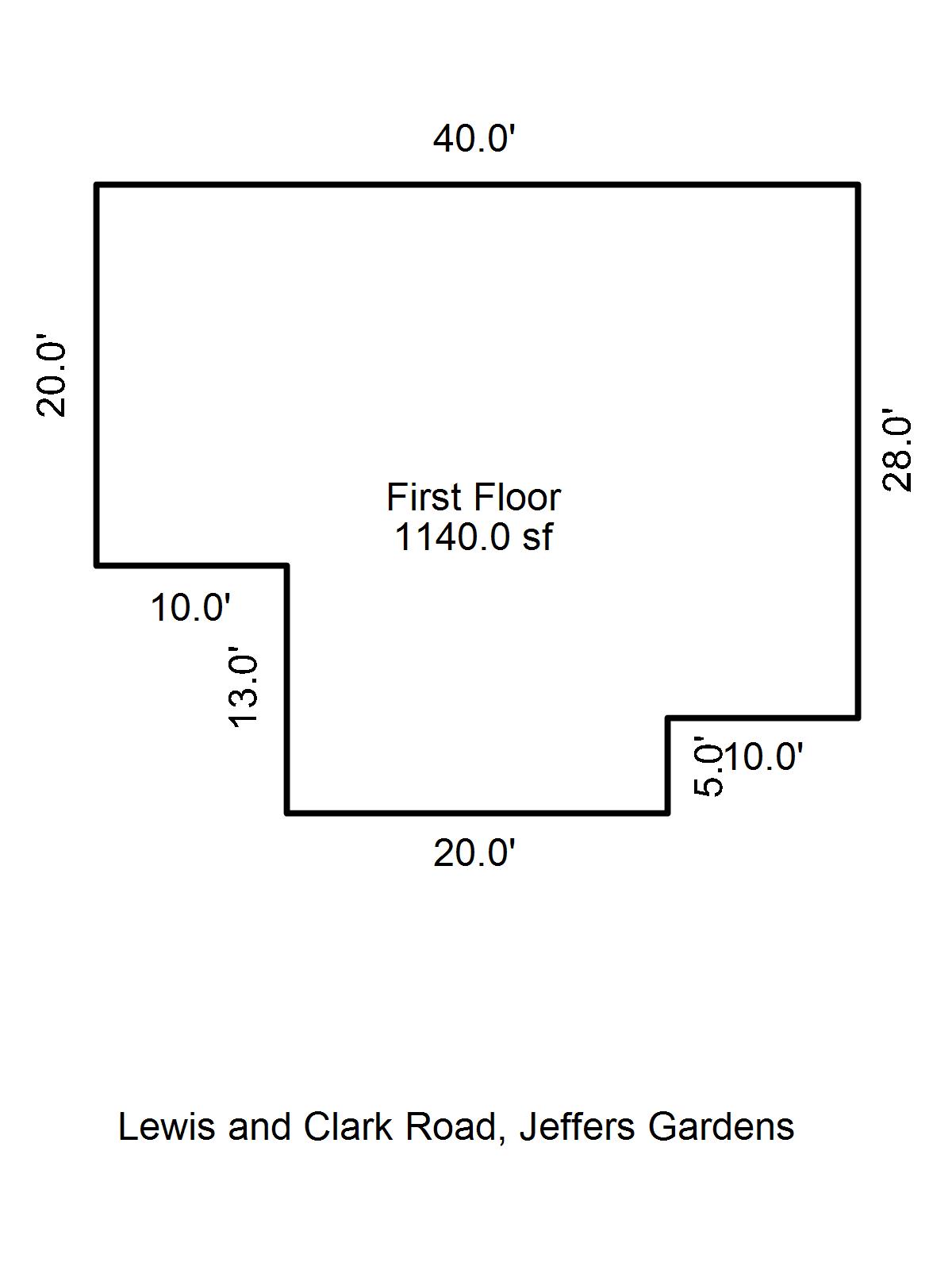 Clatsop County Property Information