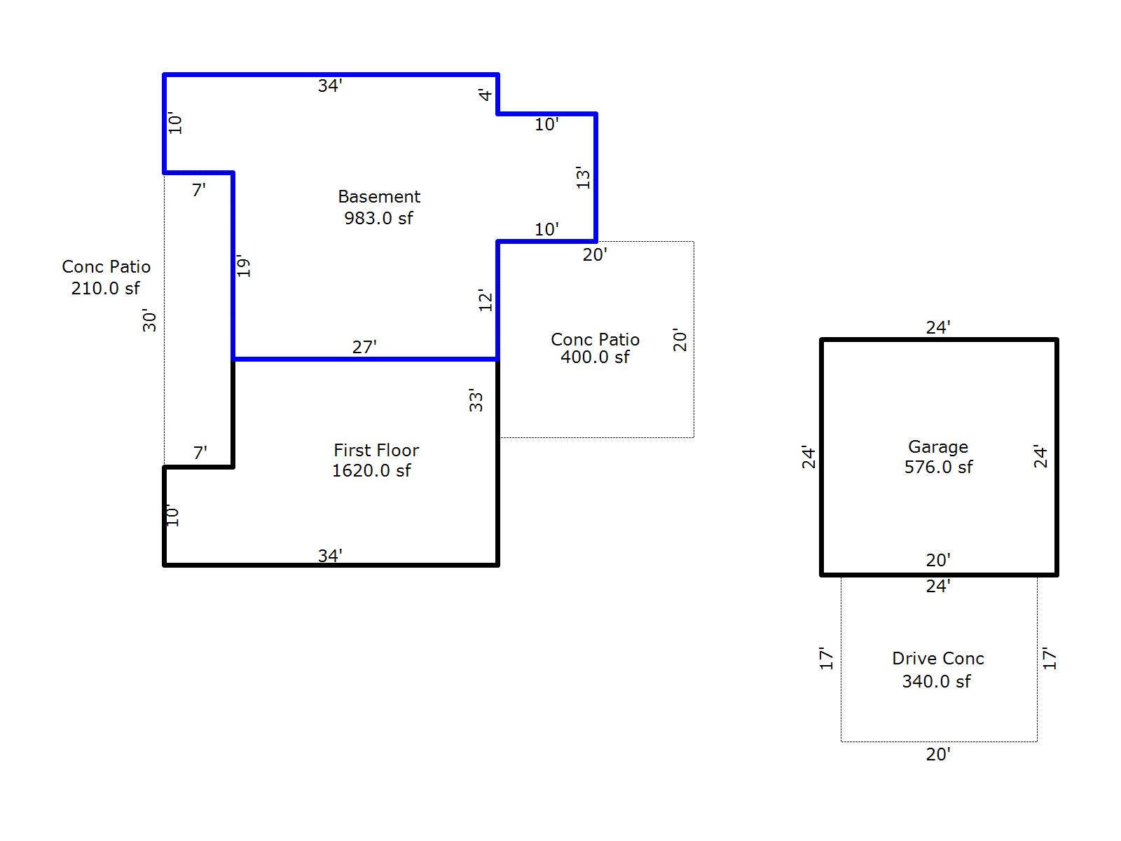 Clatsop County Property Information
