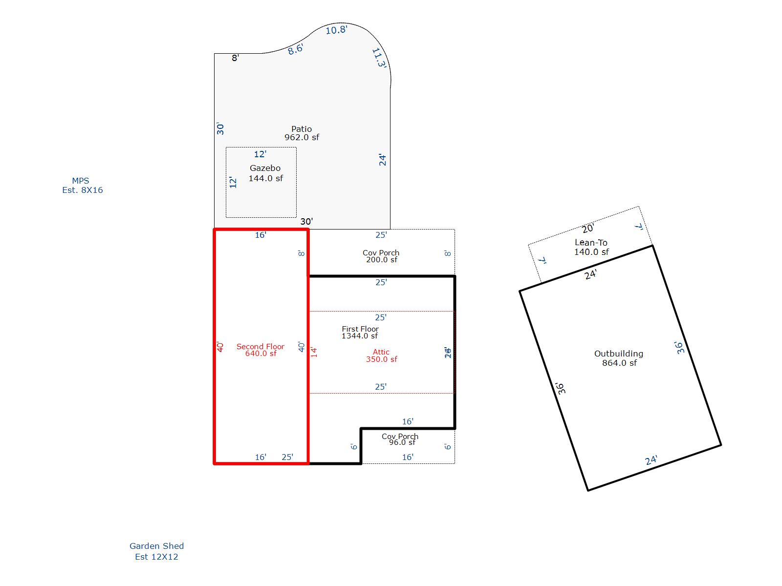 Clatsop County Property Information