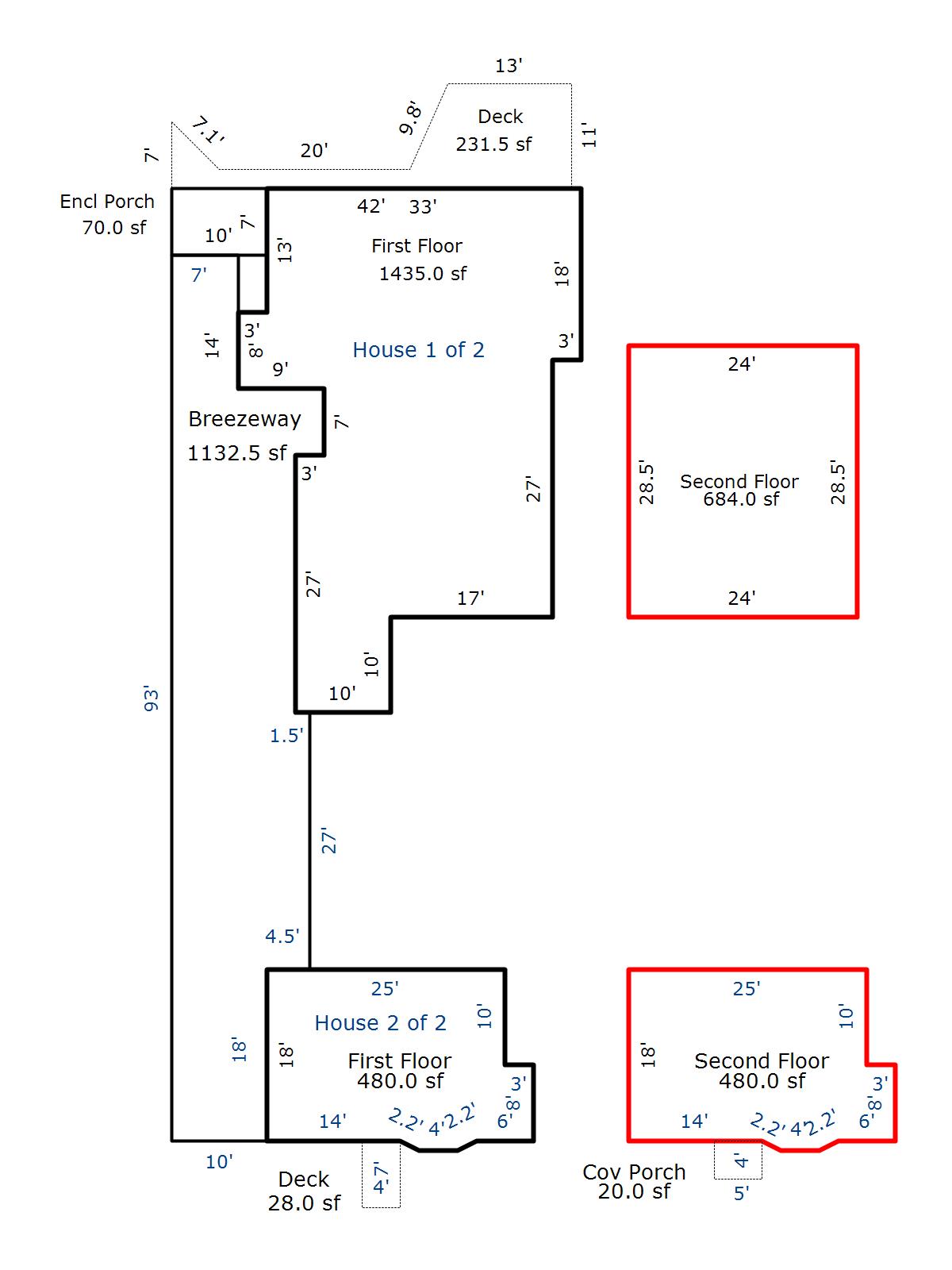 Clatsop County Property Information