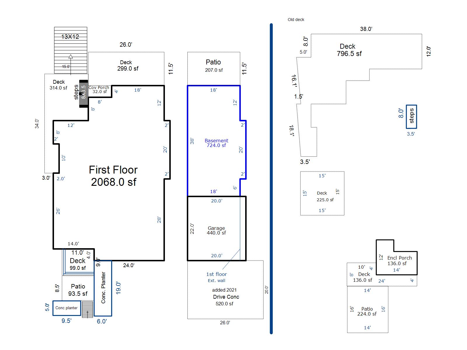 Clatsop County Property Information