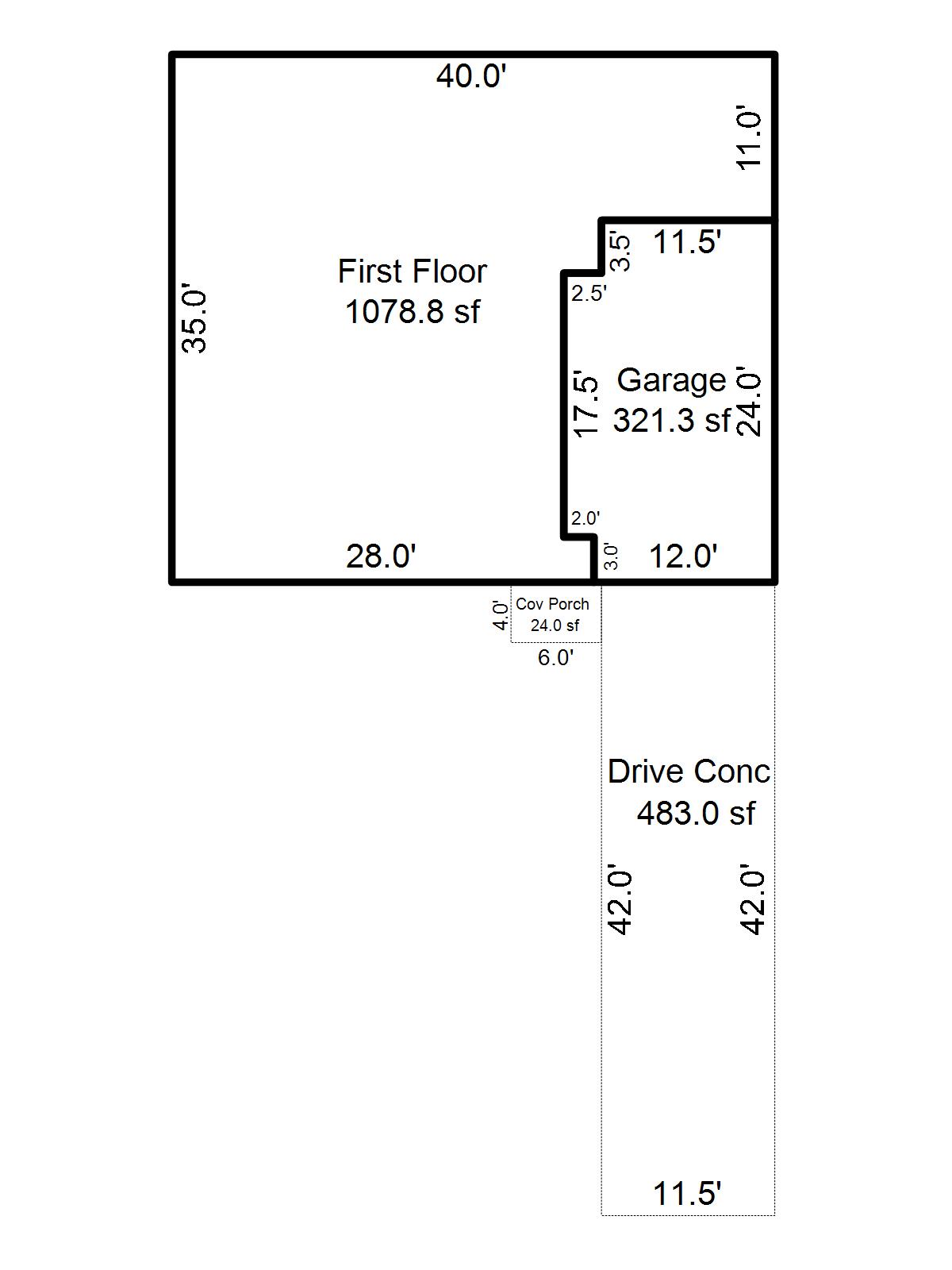 Clatsop County Property Information
