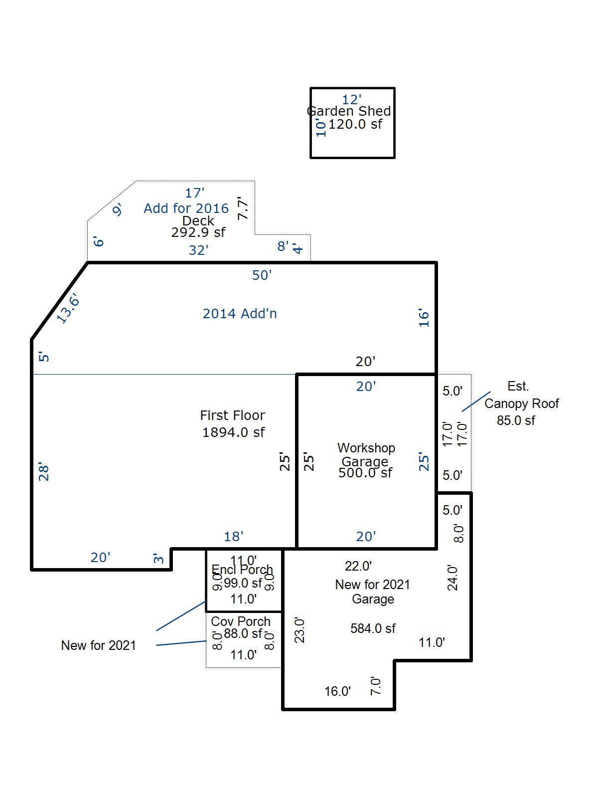 Clatsop County Property Information