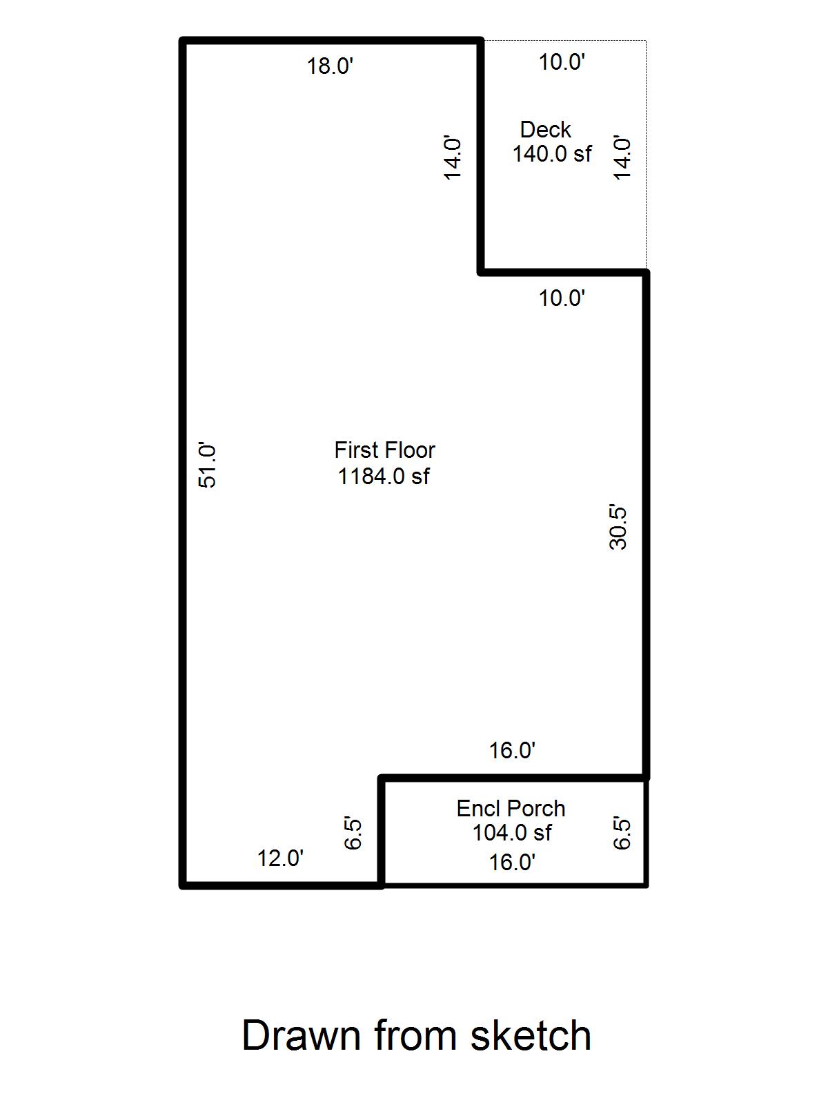 clatsop-county-property-information