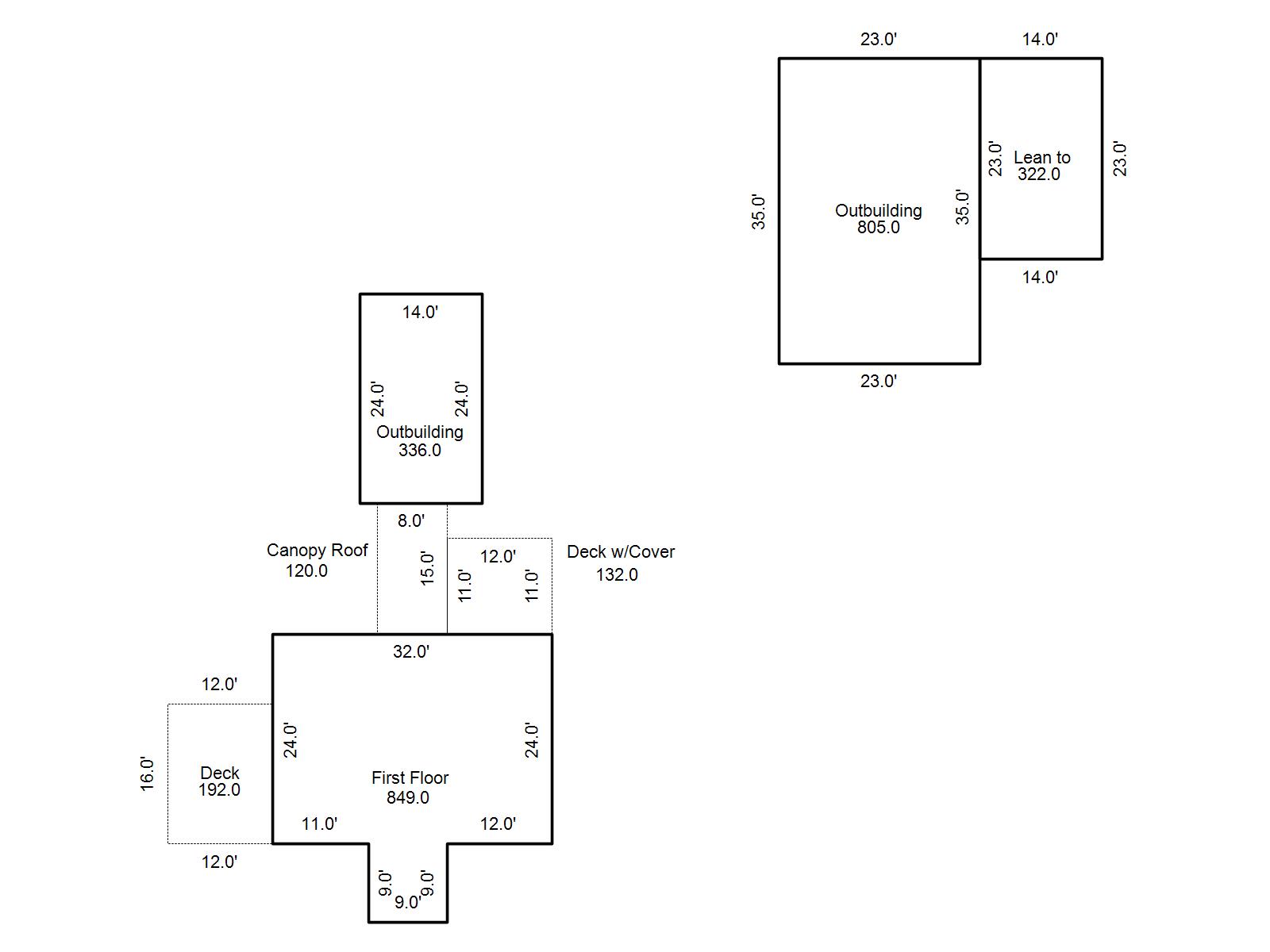 Clatsop County Property Information