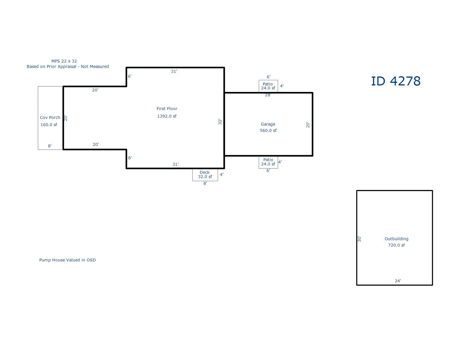 Clatsop County Property Information