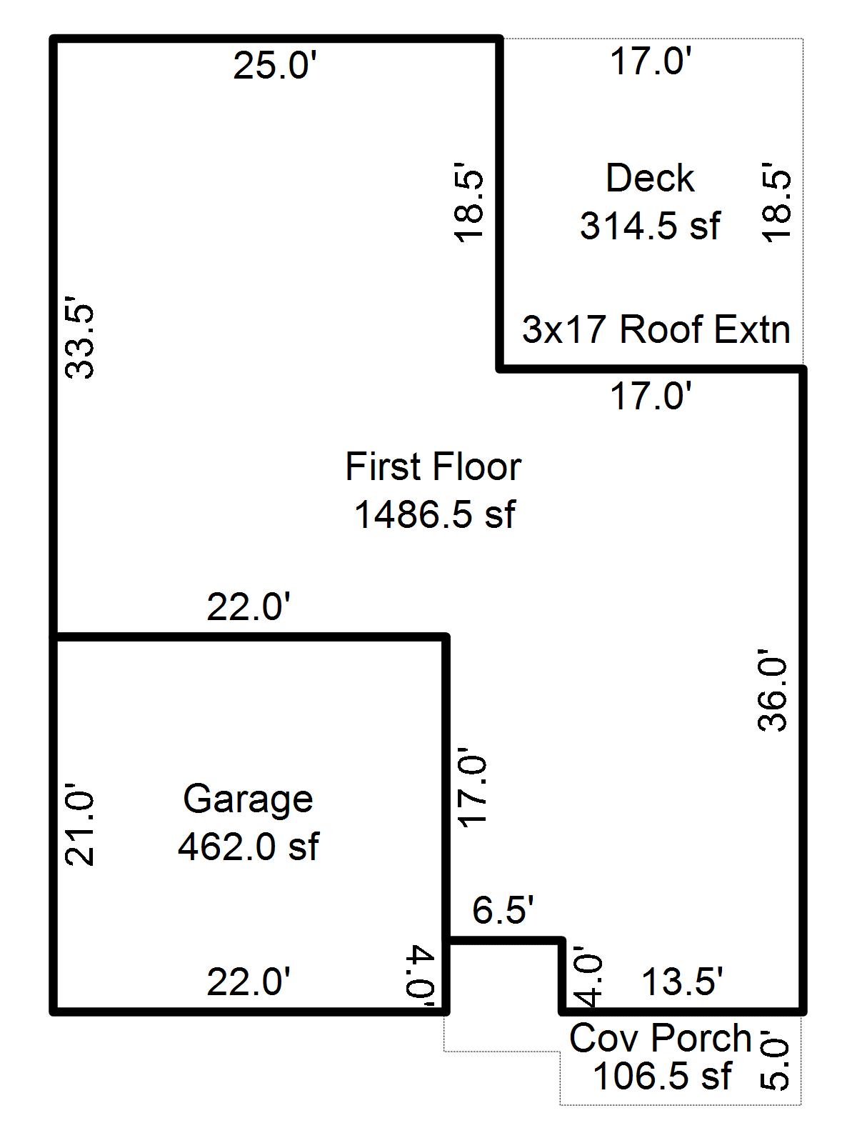 Clatsop County Property Information