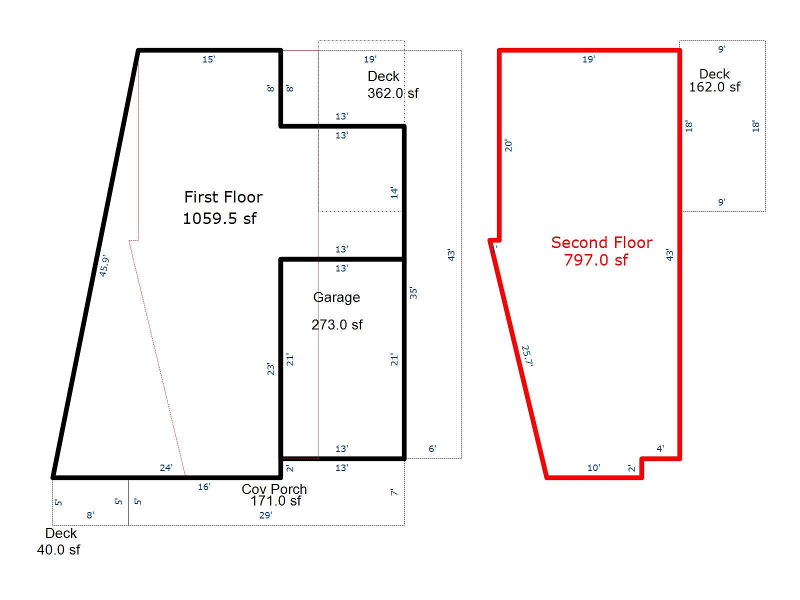 Clatsop County Property Information