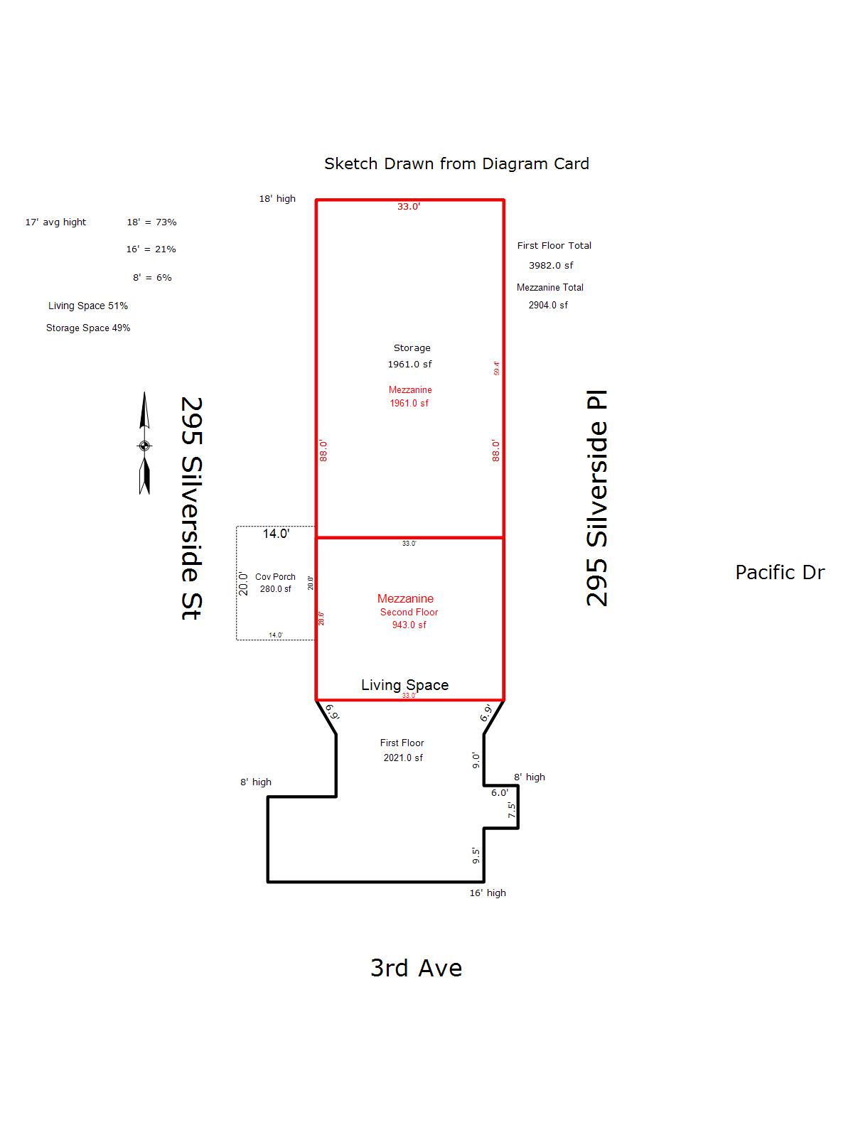 Clatsop County Property Information