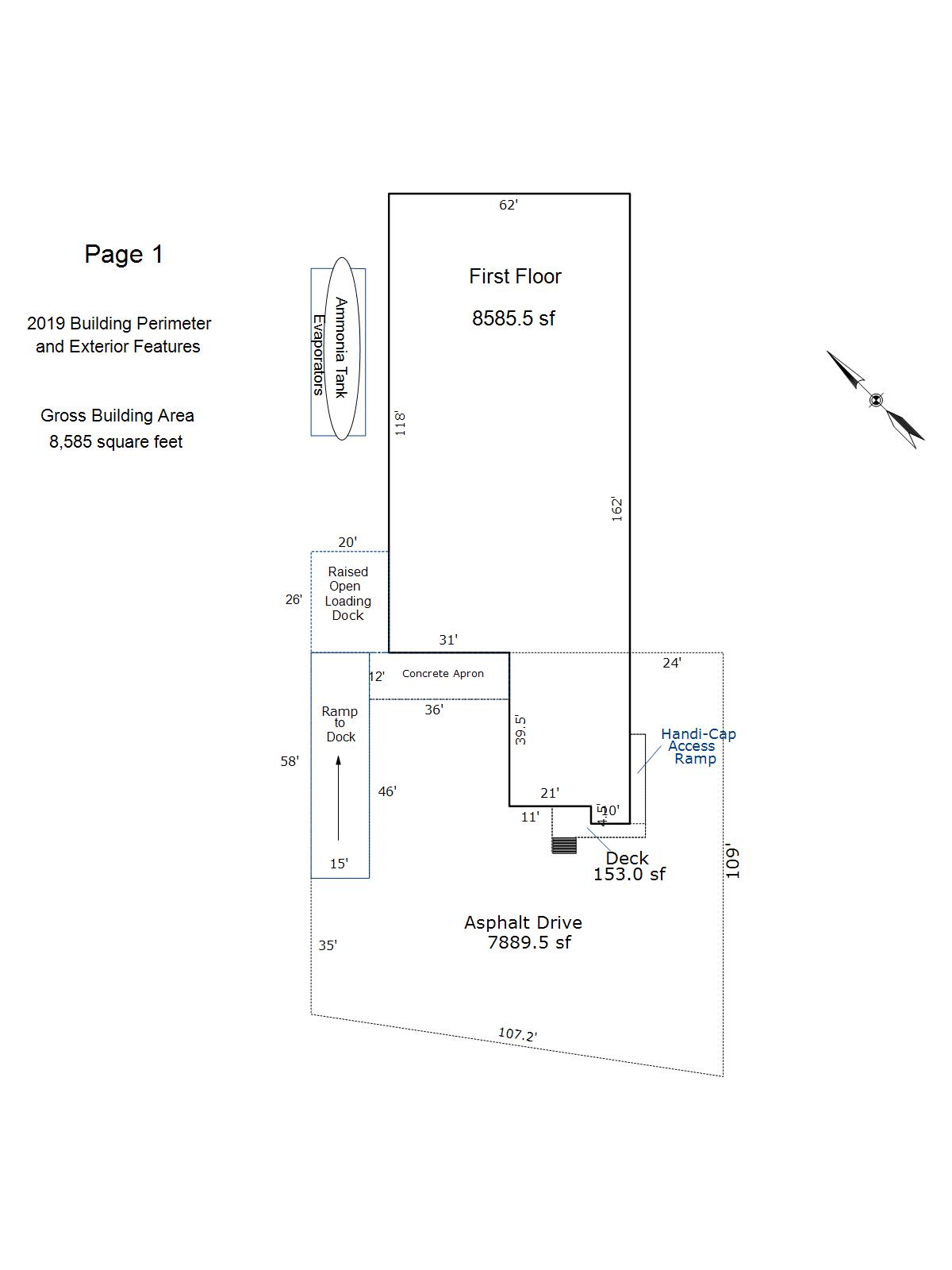 Clatsop County Property Information