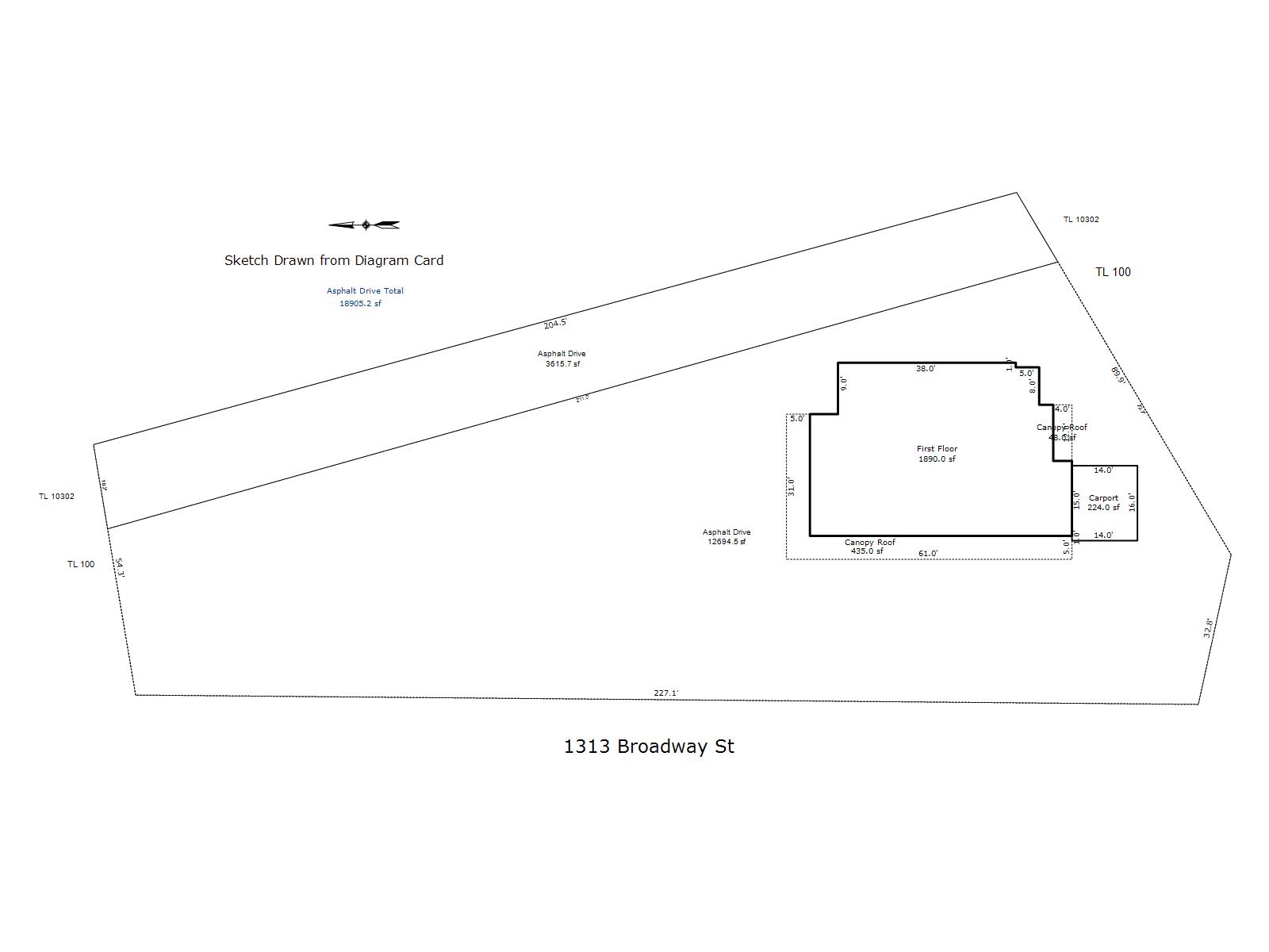 Clatsop County Property Information