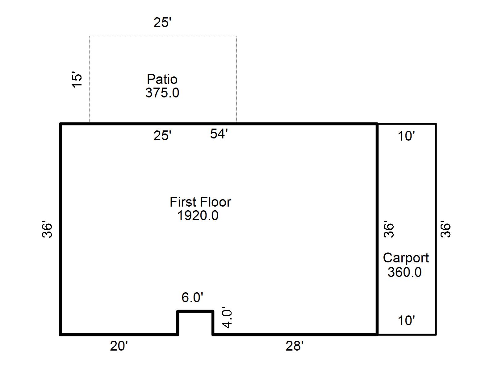 Clatsop County Property Information
