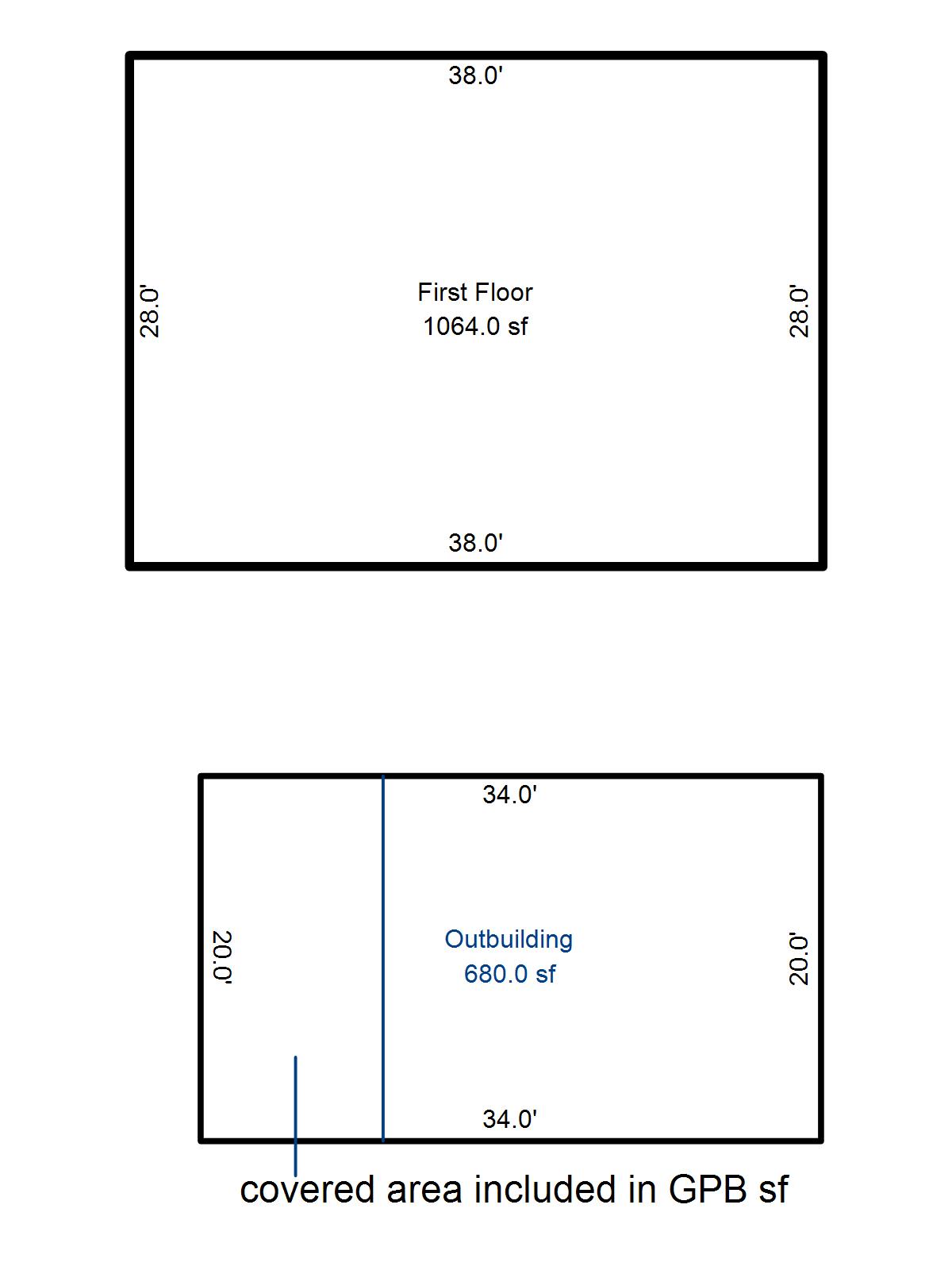 Clatsop County Property Information