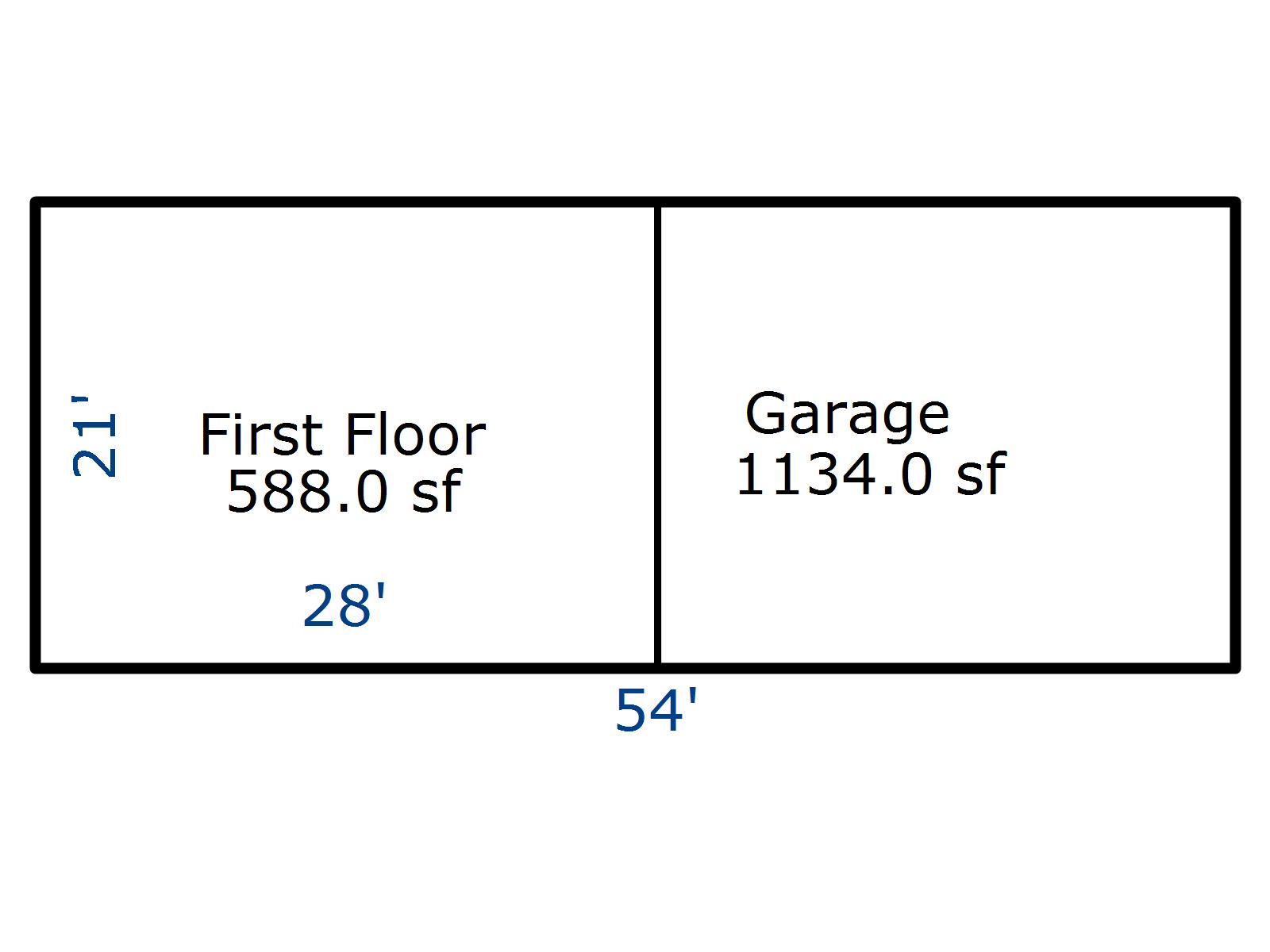 Clatsop County Property Information