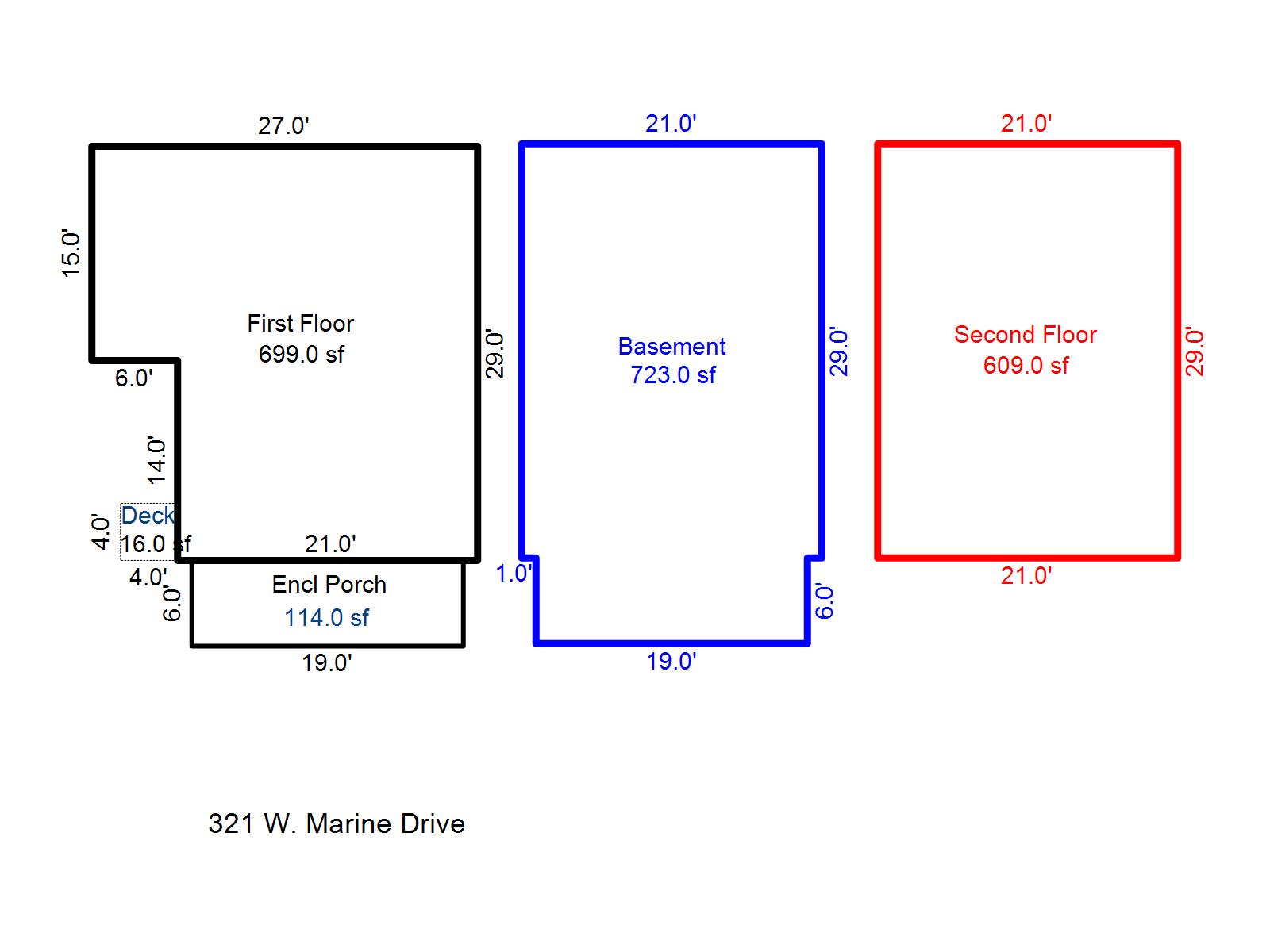 Clatsop County Property Information