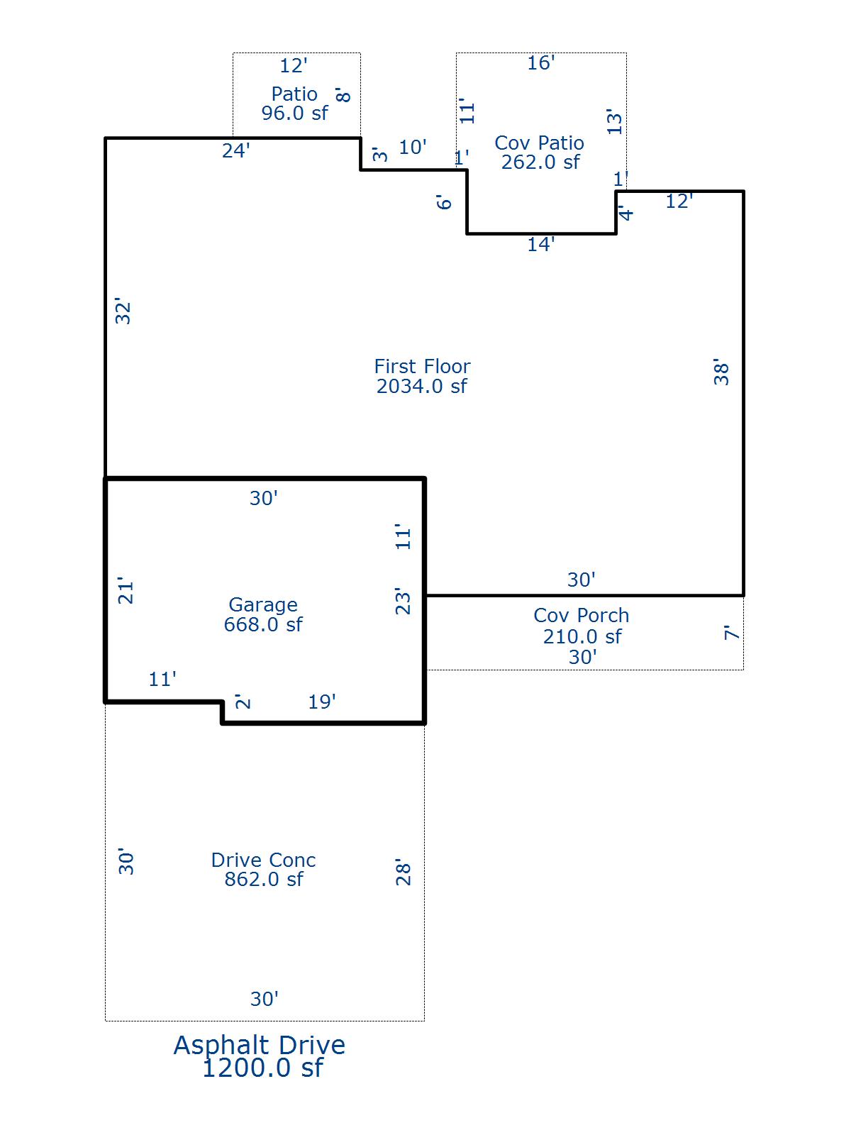 Clatsop County Property Information