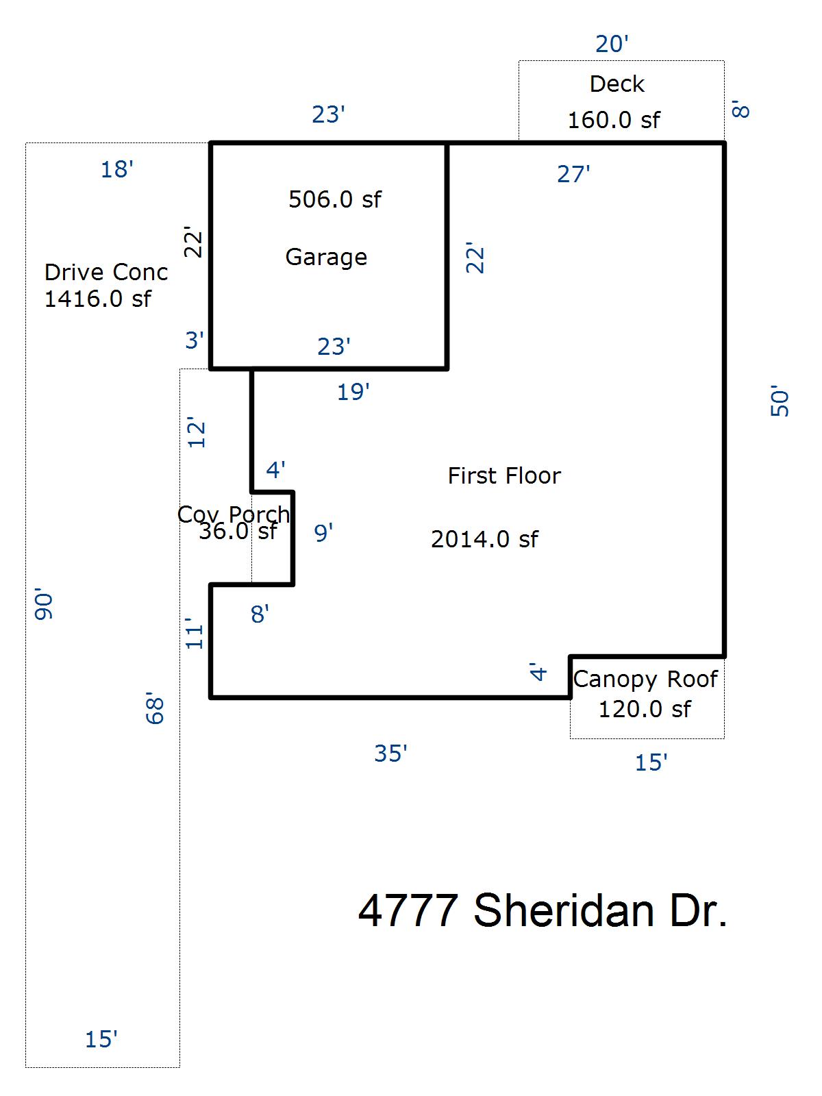 Clatsop County Property Information