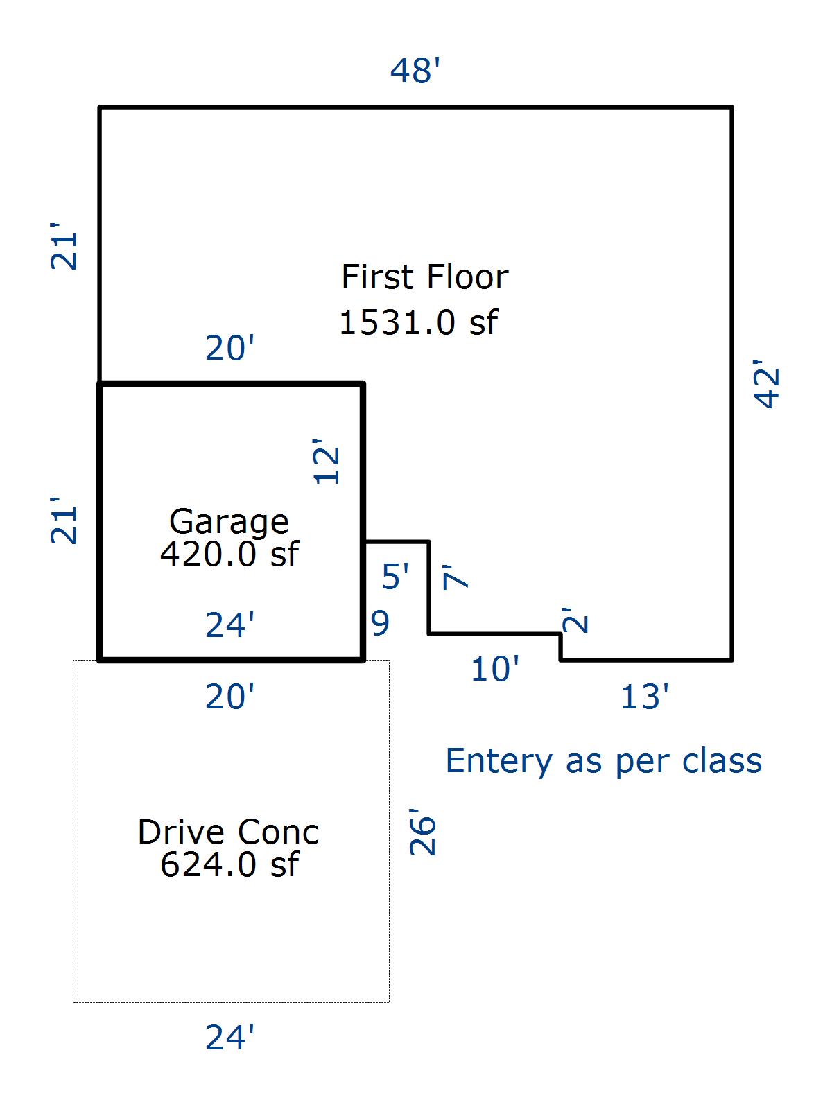 Clatsop County Property Information
