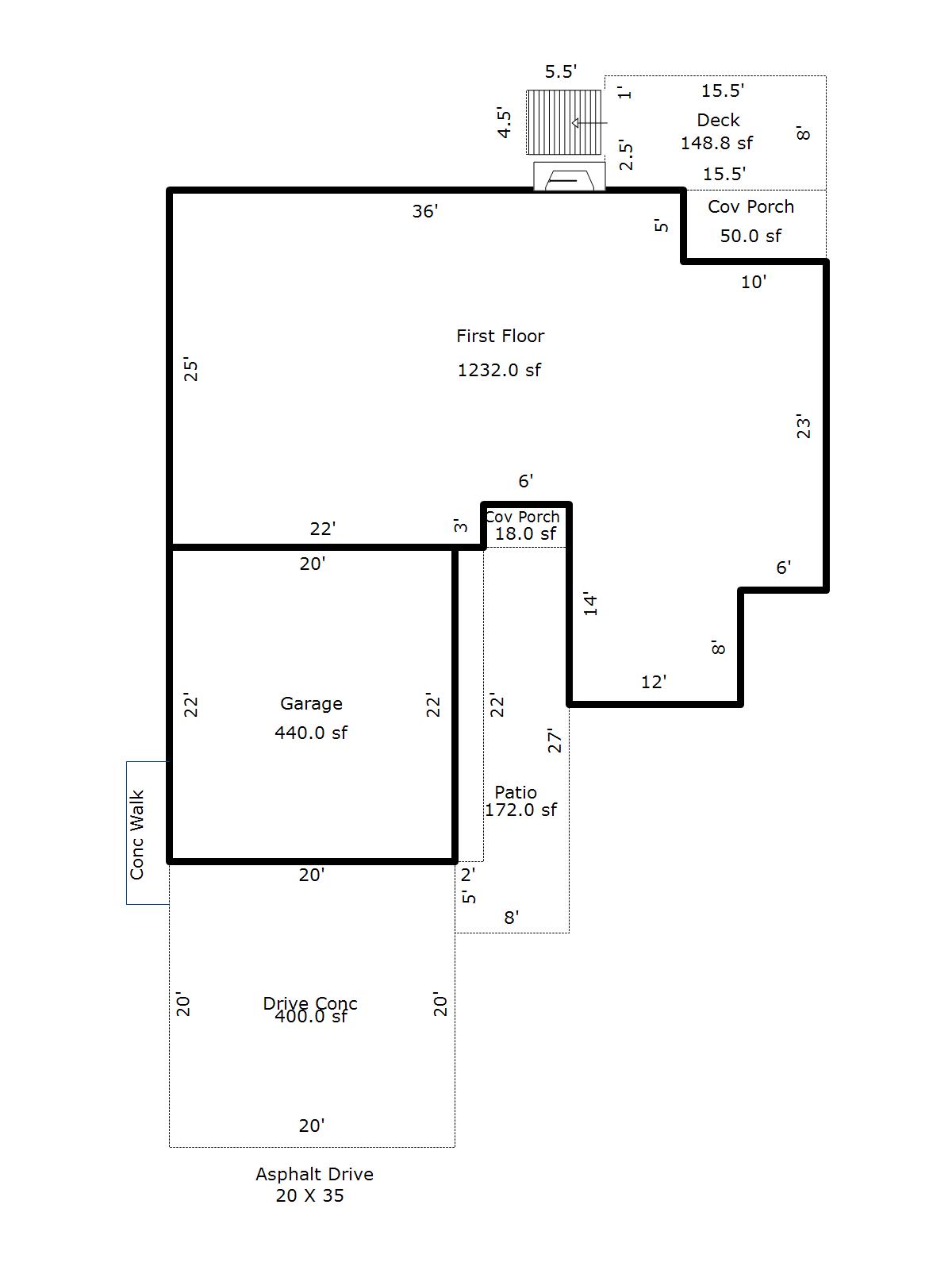 Clatsop County Property Information