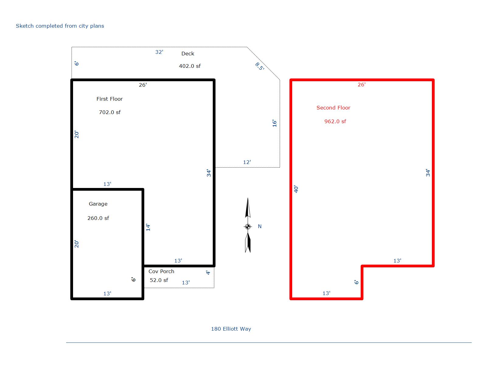 Clatsop County Property Information