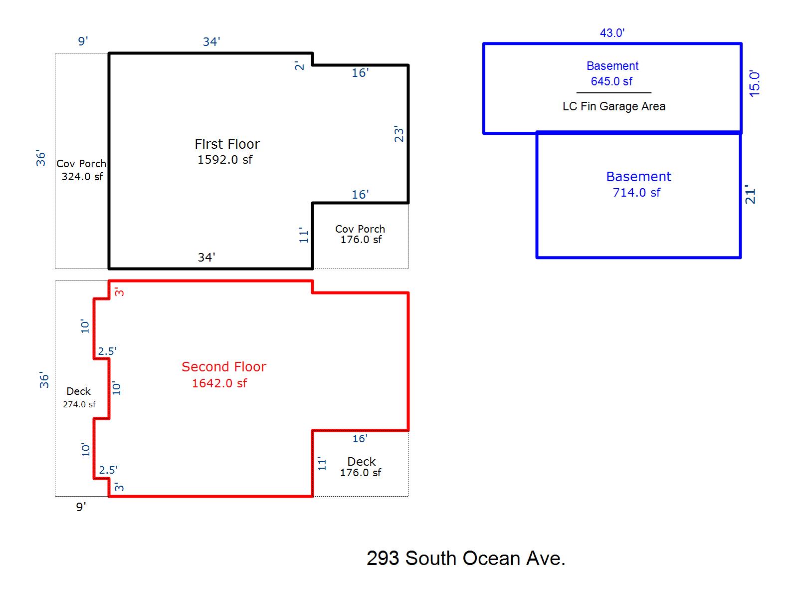 Clatsop County Property Information