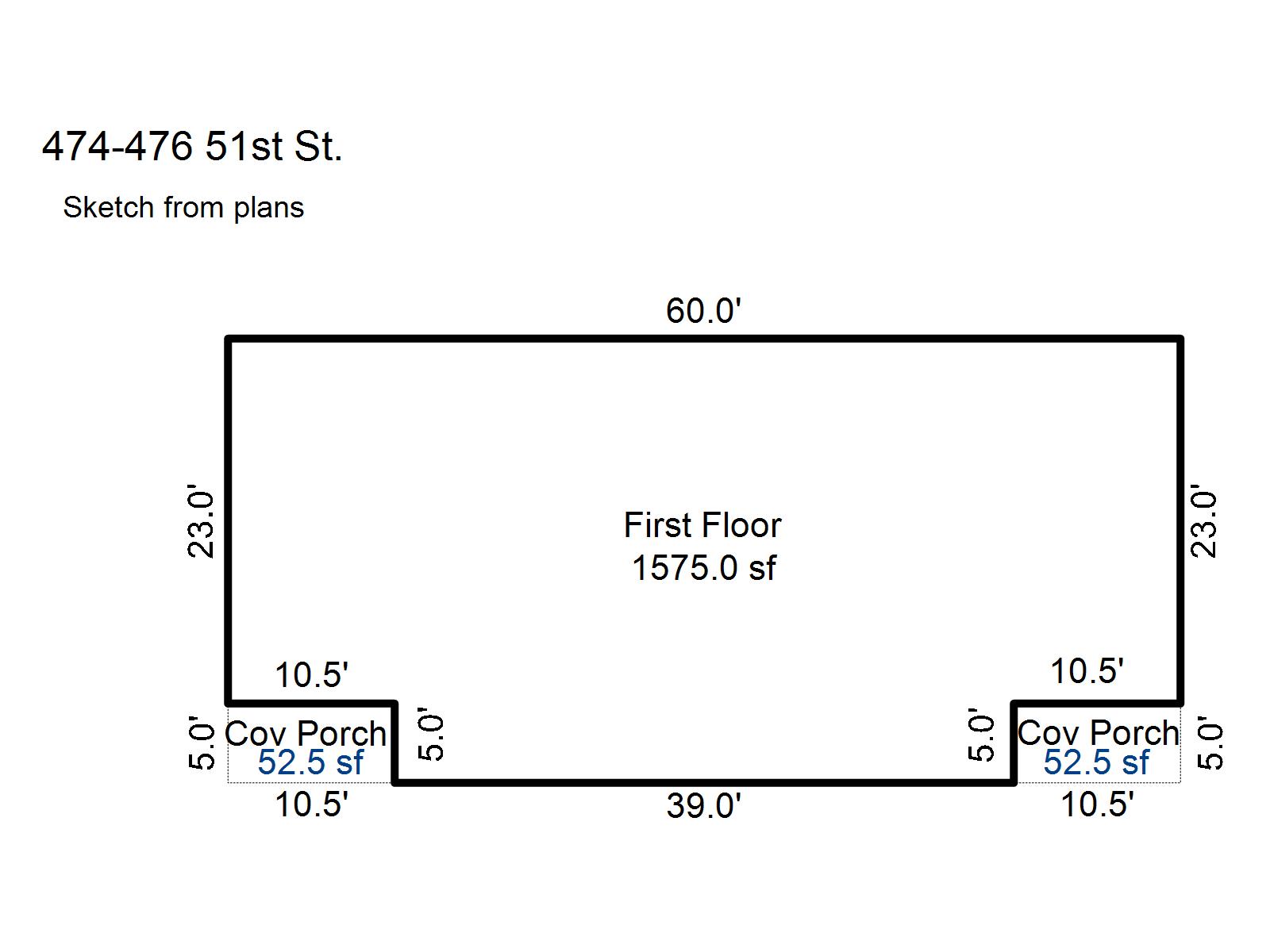 Clatsop County Property Information