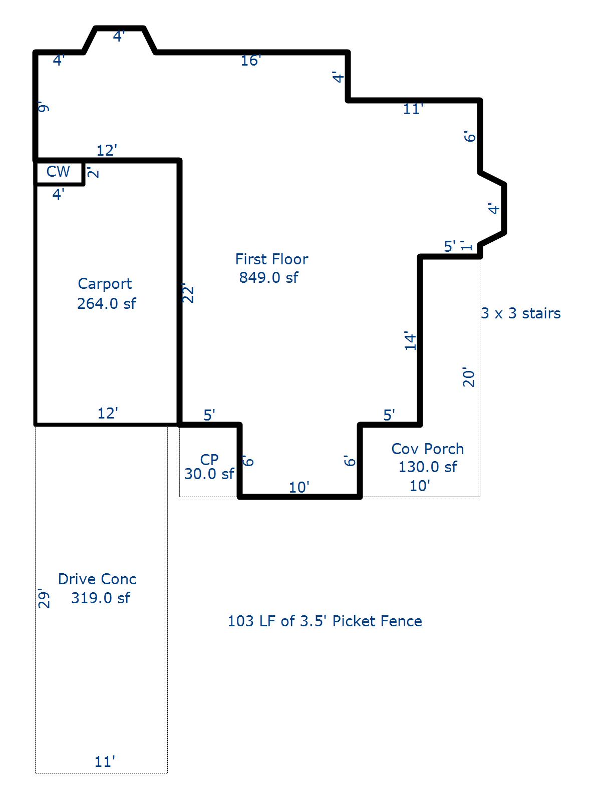 Clatsop County Property Information