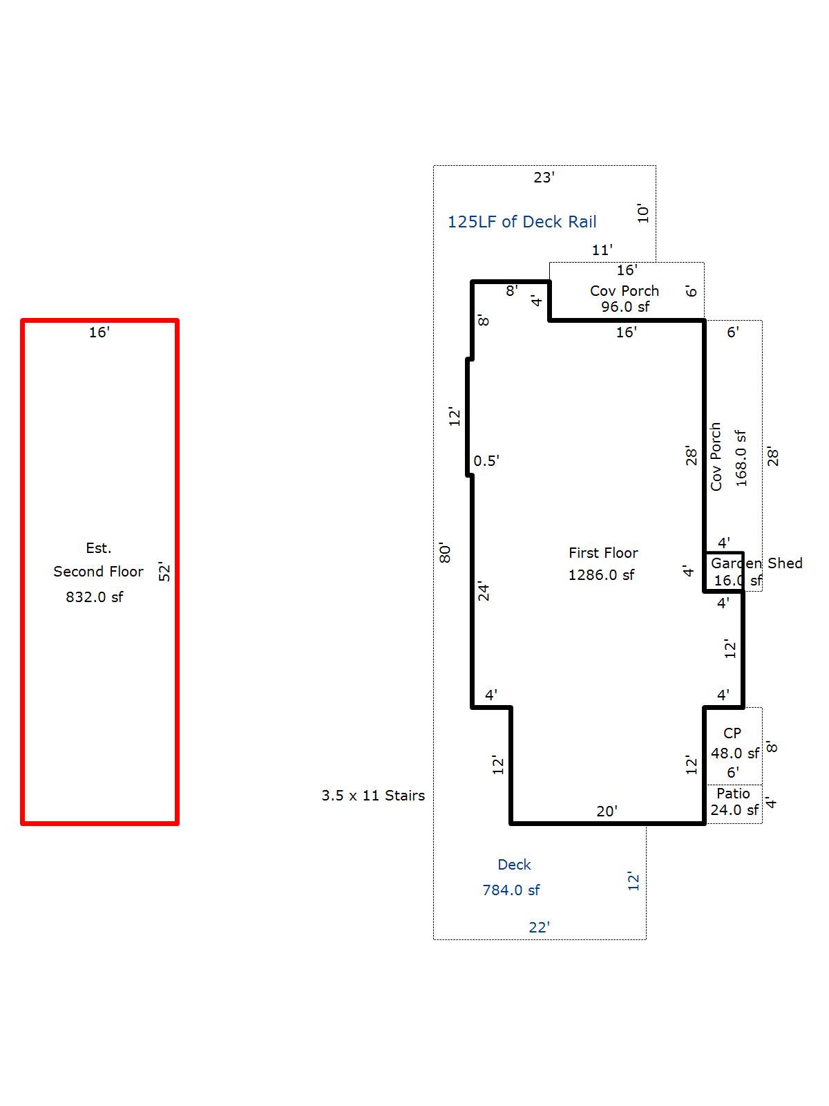 Clatsop County Property Information