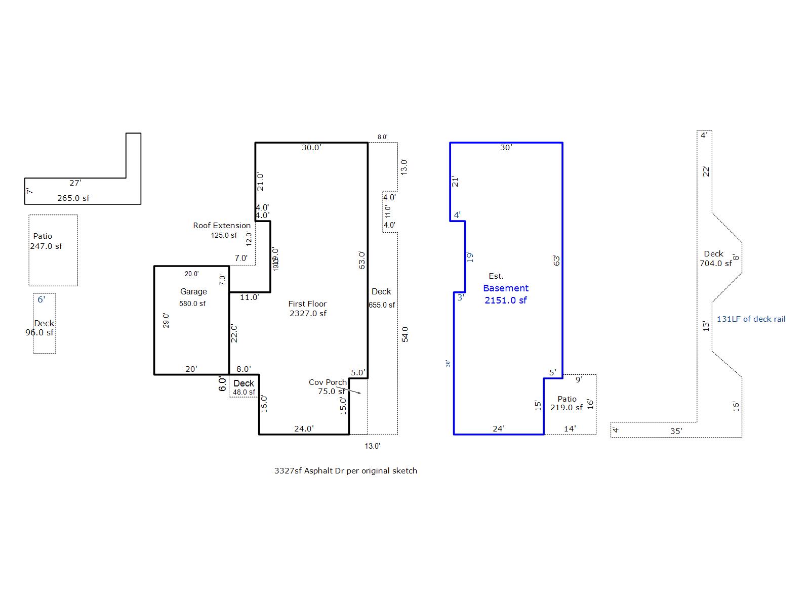 Clatsop County Property Information