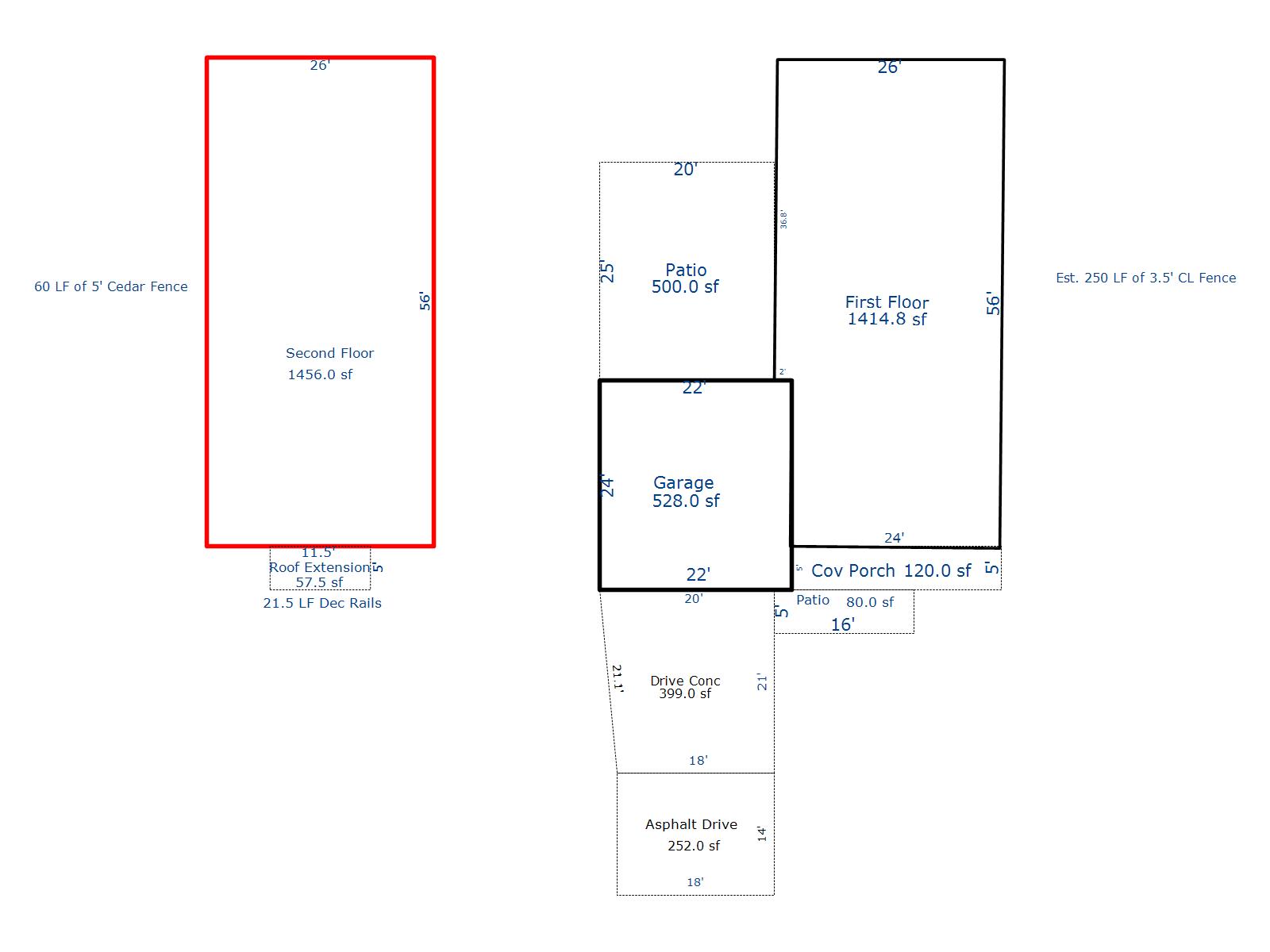 Clatsop County Property Information