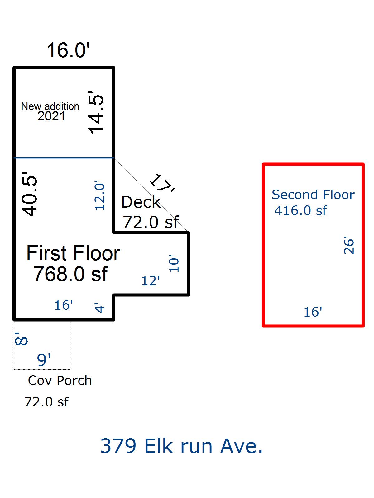 Clatsop County Property Information
