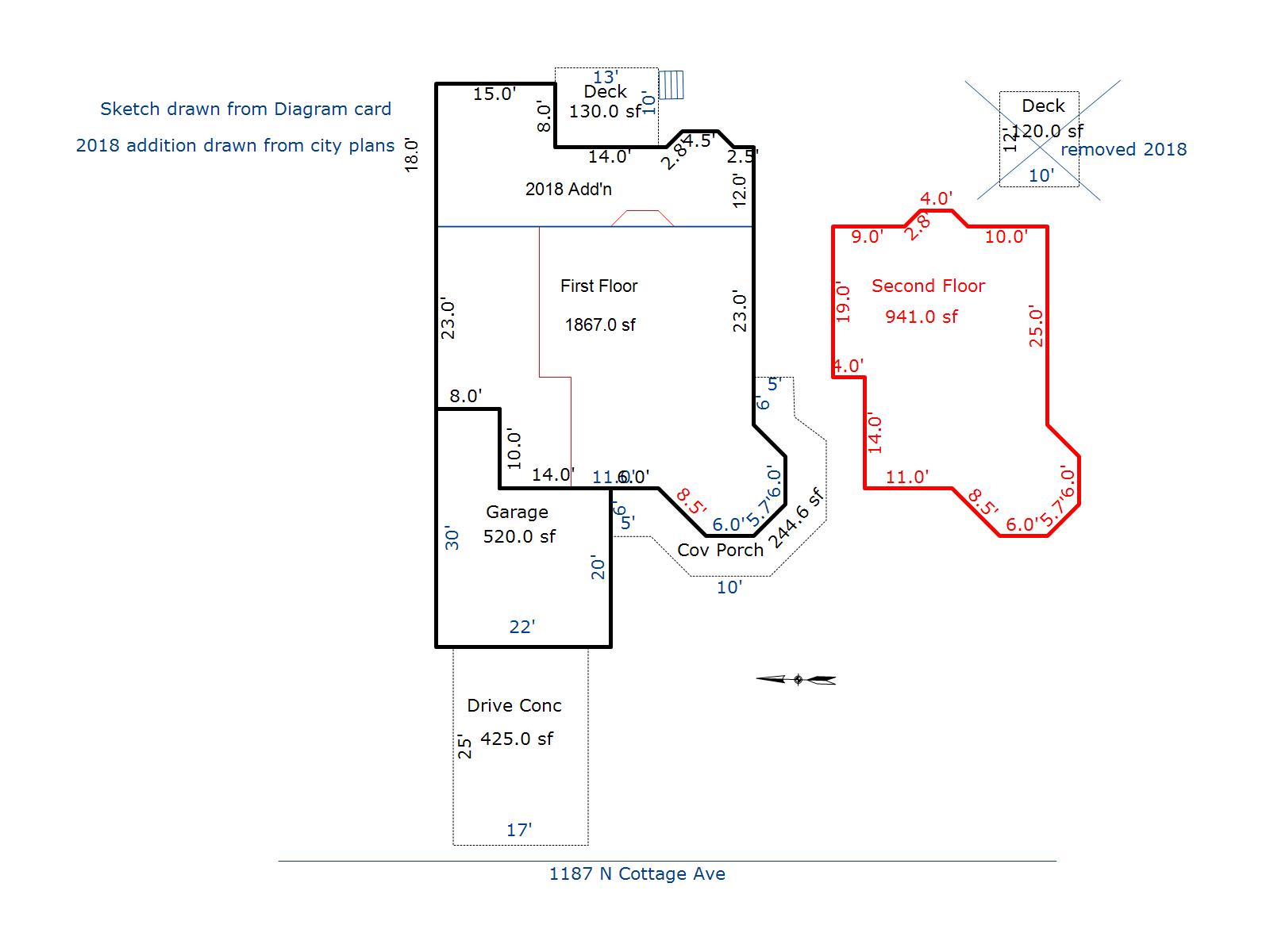 Clatsop County Property Information