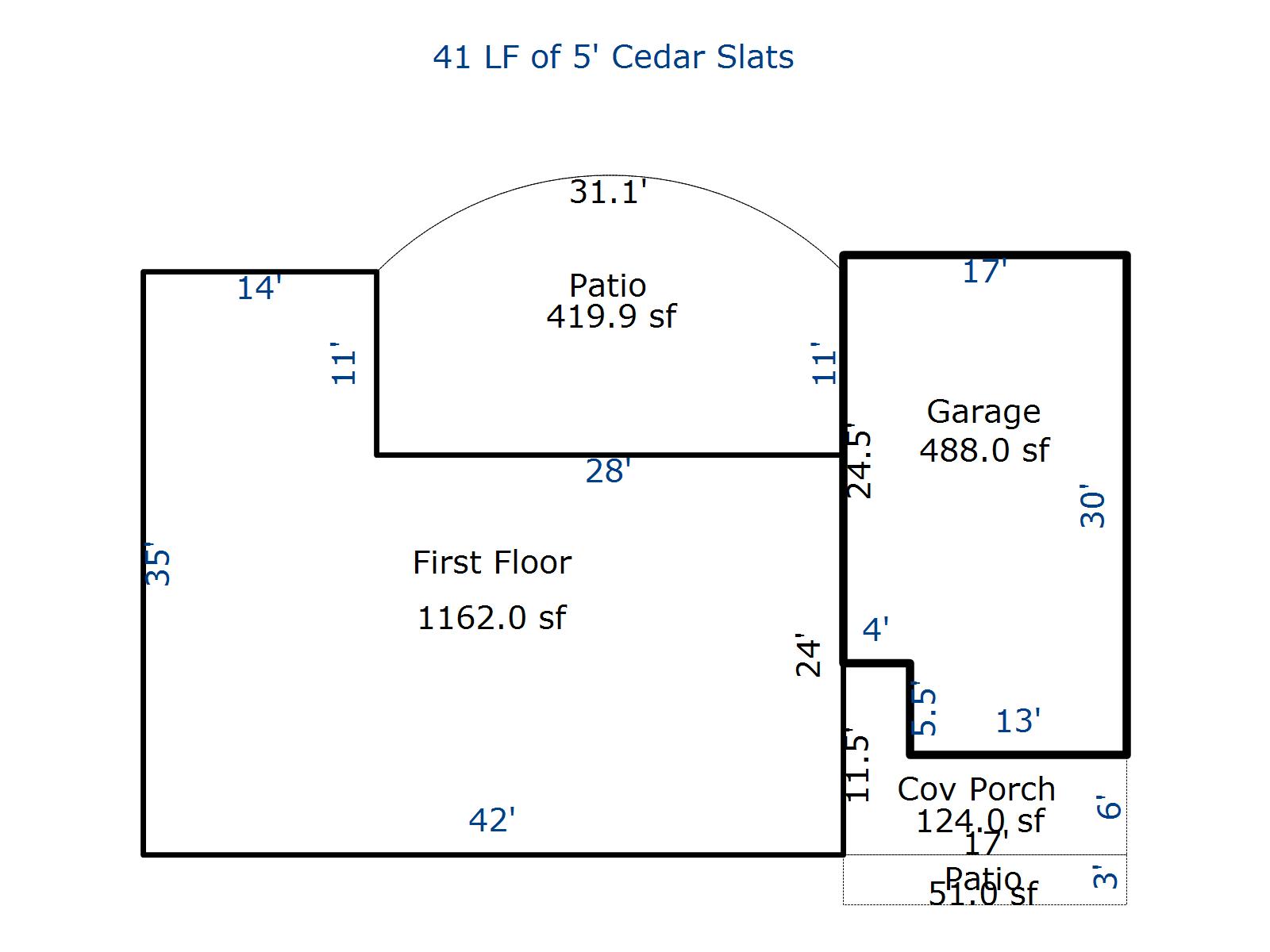 Clatsop County Property Information
