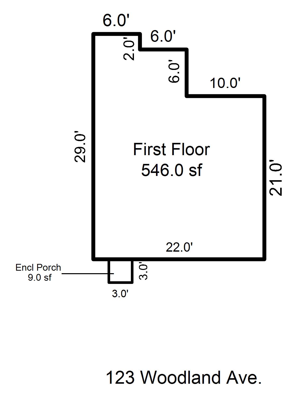 Clatsop County Property Information