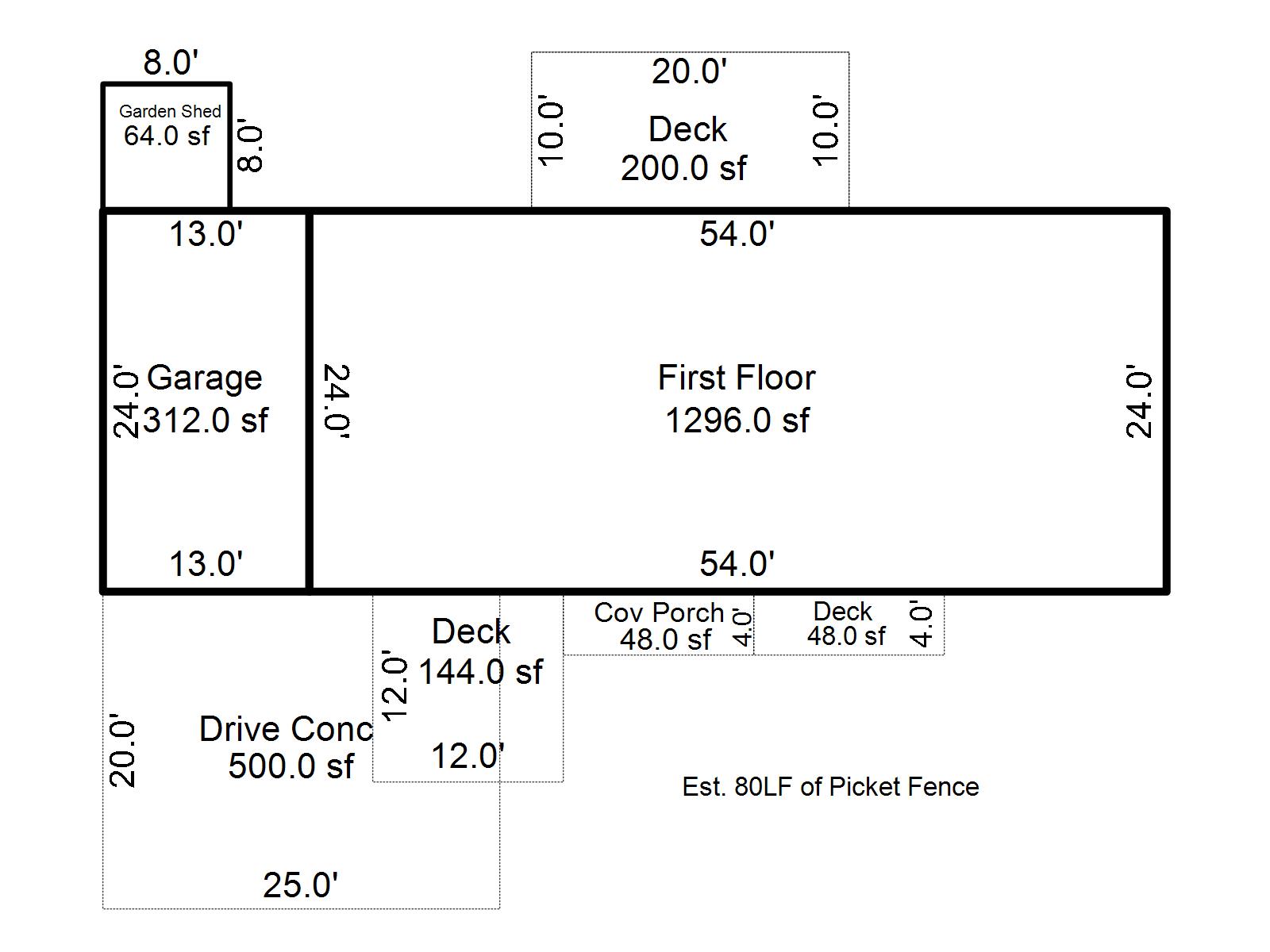 Clatsop County Property Information